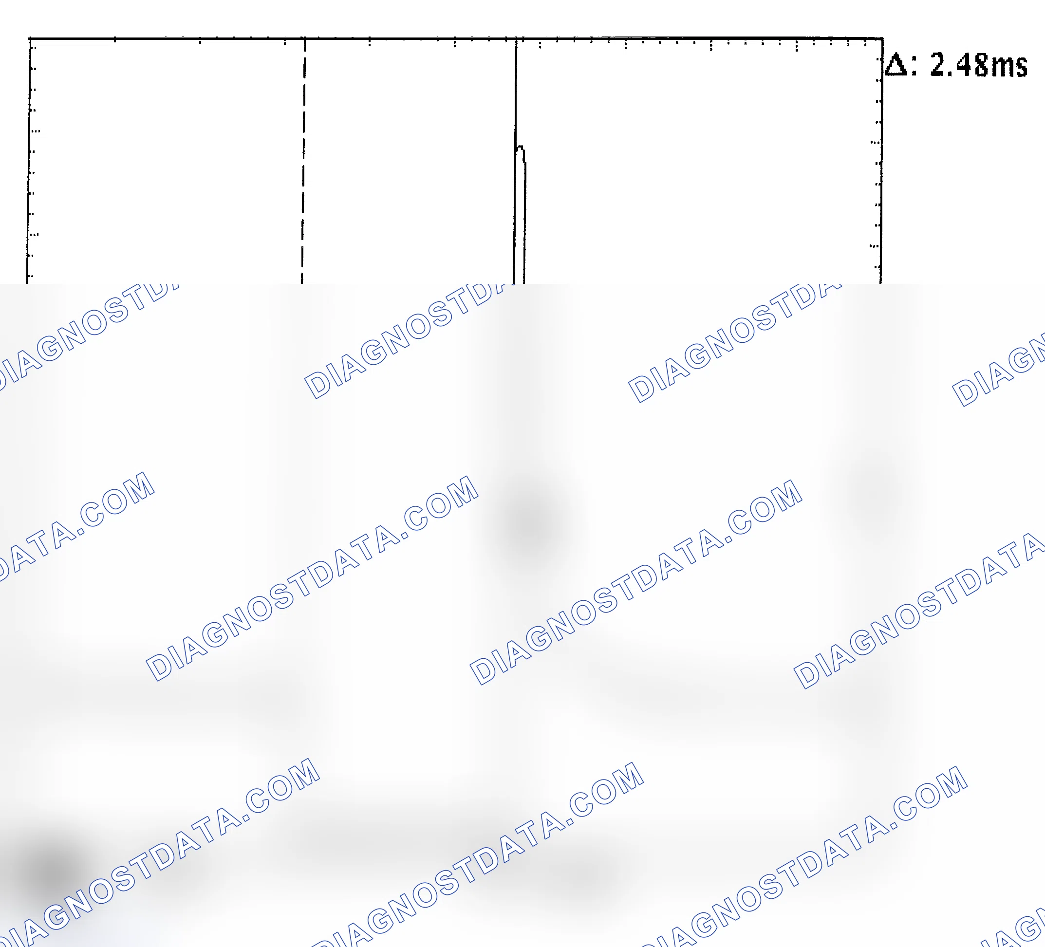 Scheme 24: Injector Bank - Known Good - Voltage Pattern