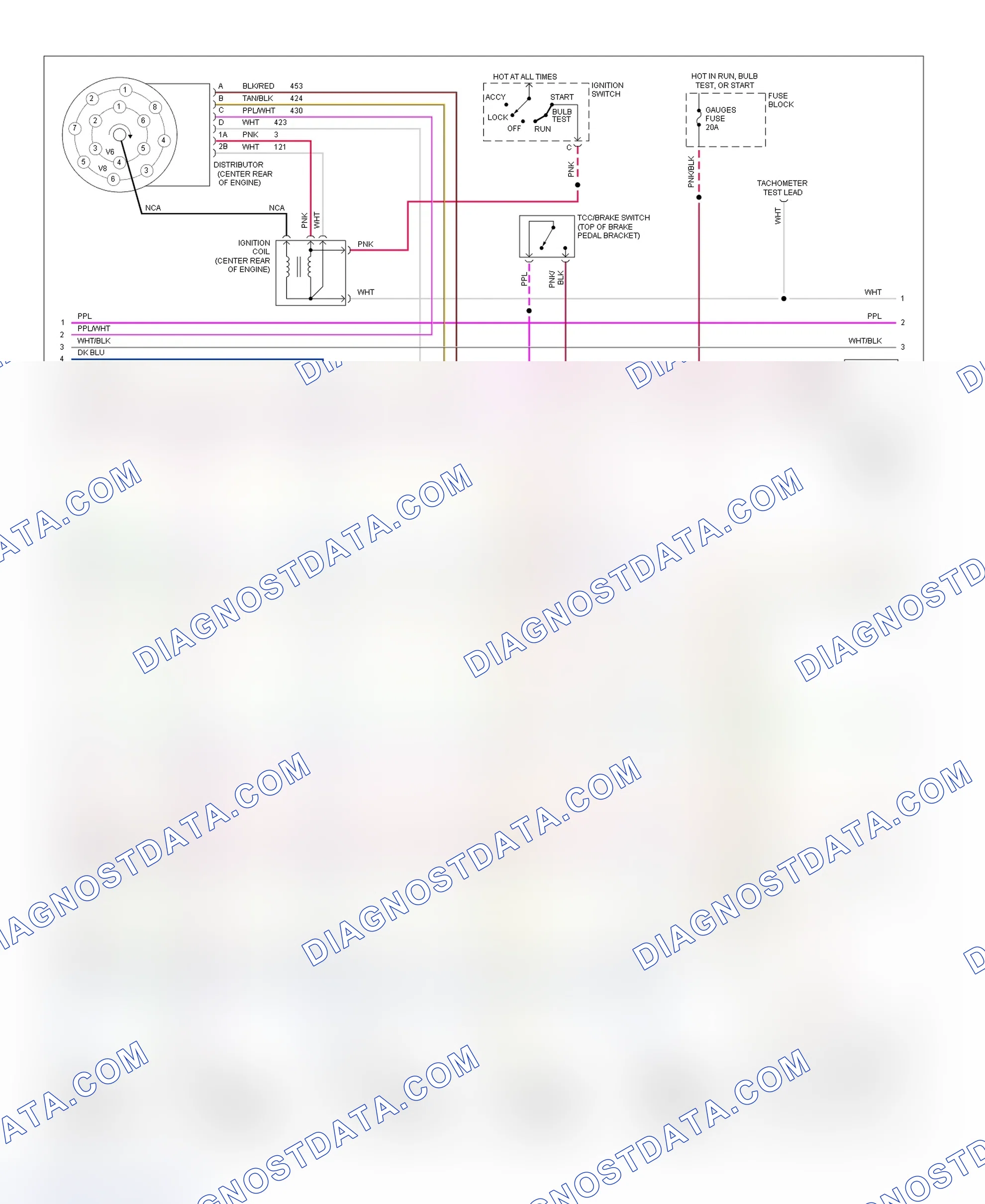 Scheme 5: Wiring Diagram (Pickup, Sierra, Suburban - 4.3L & 7.4L W/ M/T - 2 Of 3)