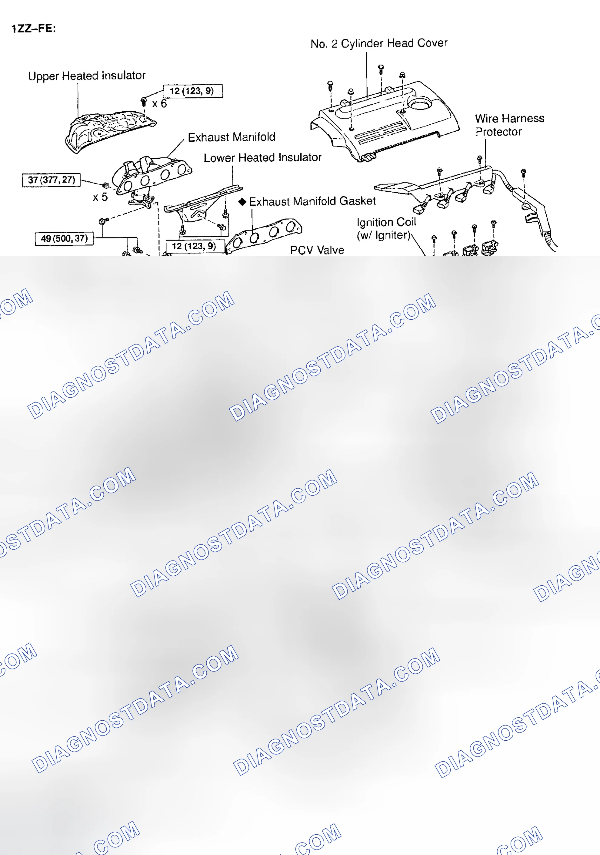 Scheme 91: 1ZZ-FE