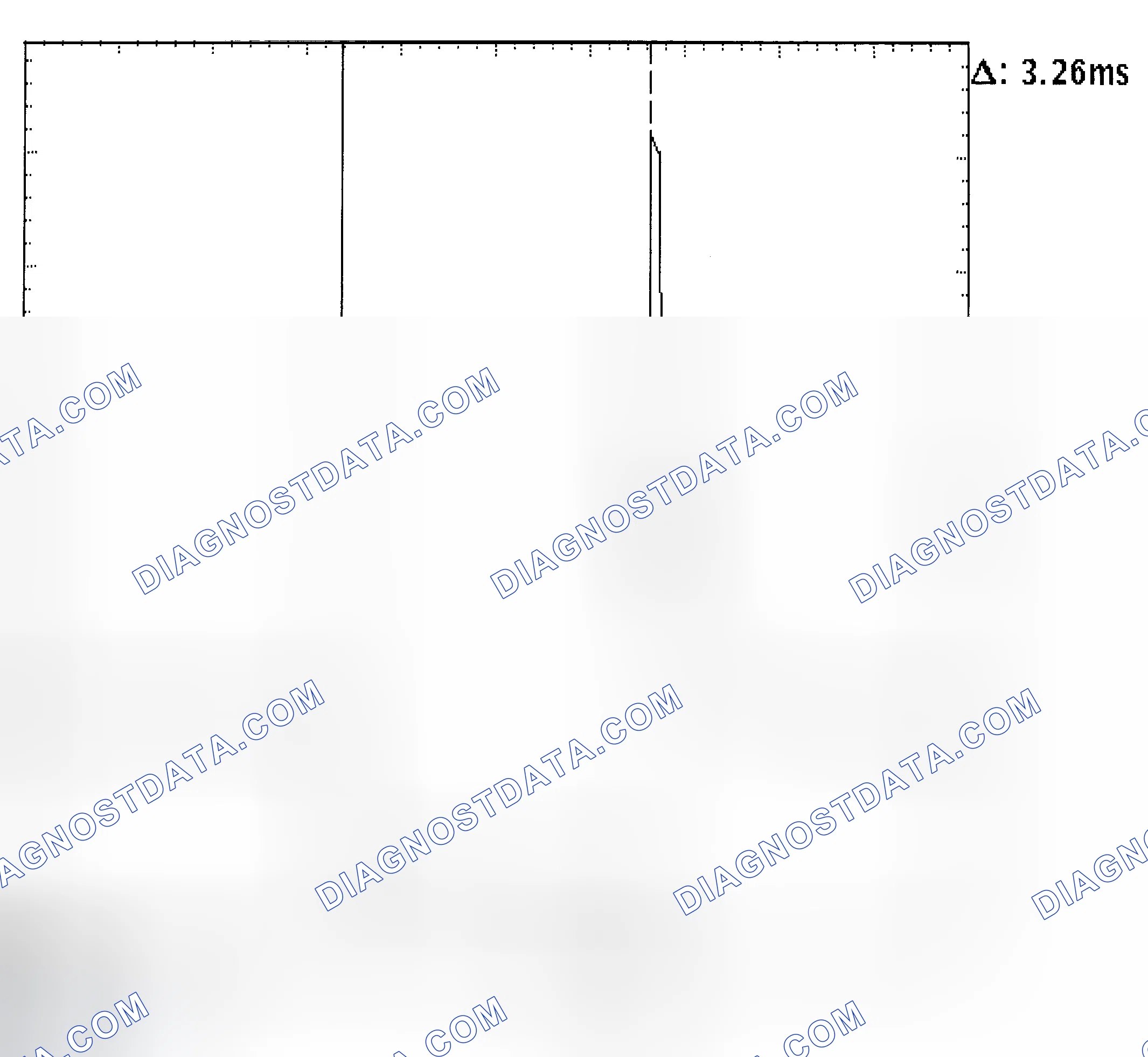 Scheme 22: Injector Bank - Known Good - Voltage Pattern