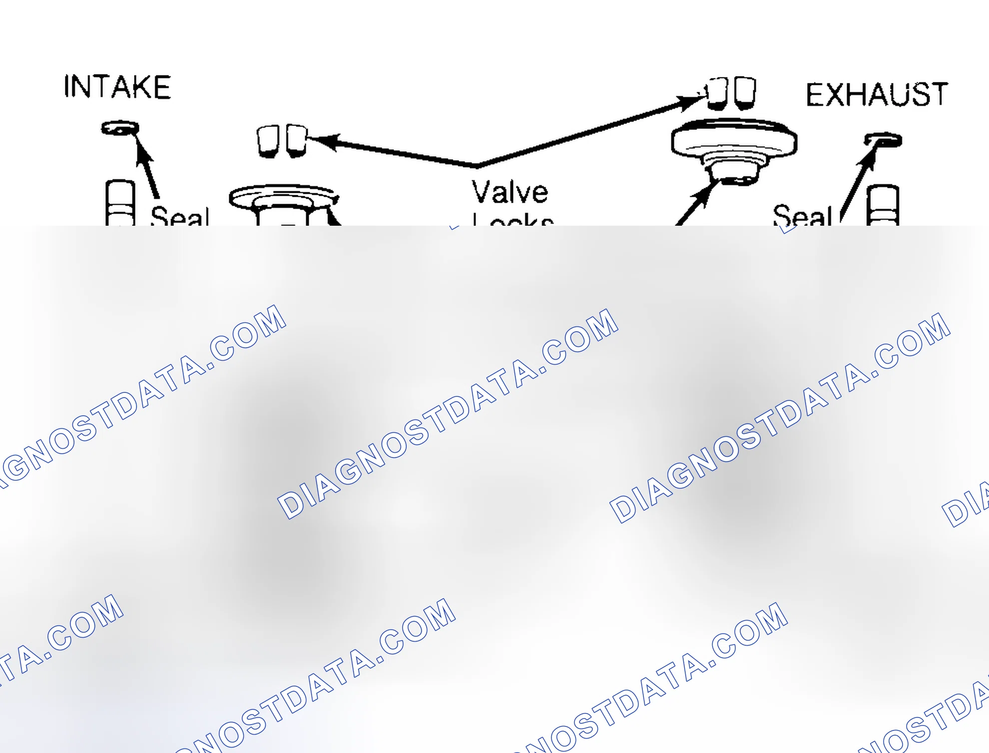 Scheme 11: Exploded View of Valve Assemblies