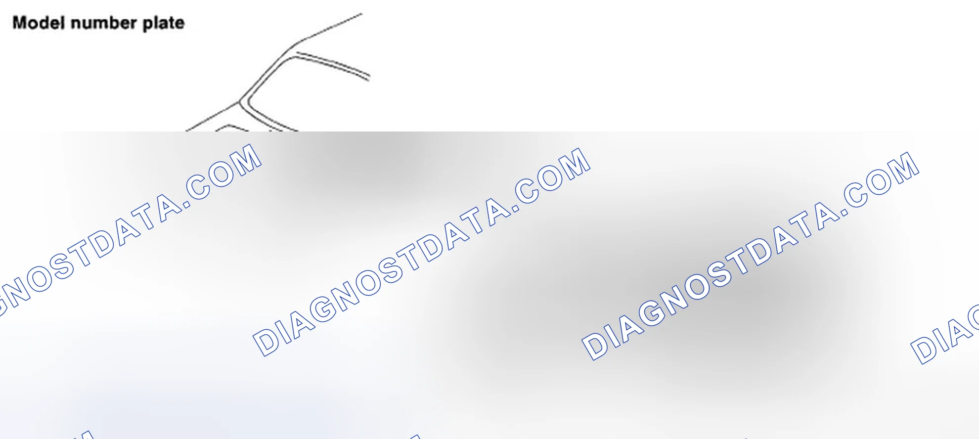 Scheme 6: Identifying Model Number Plate