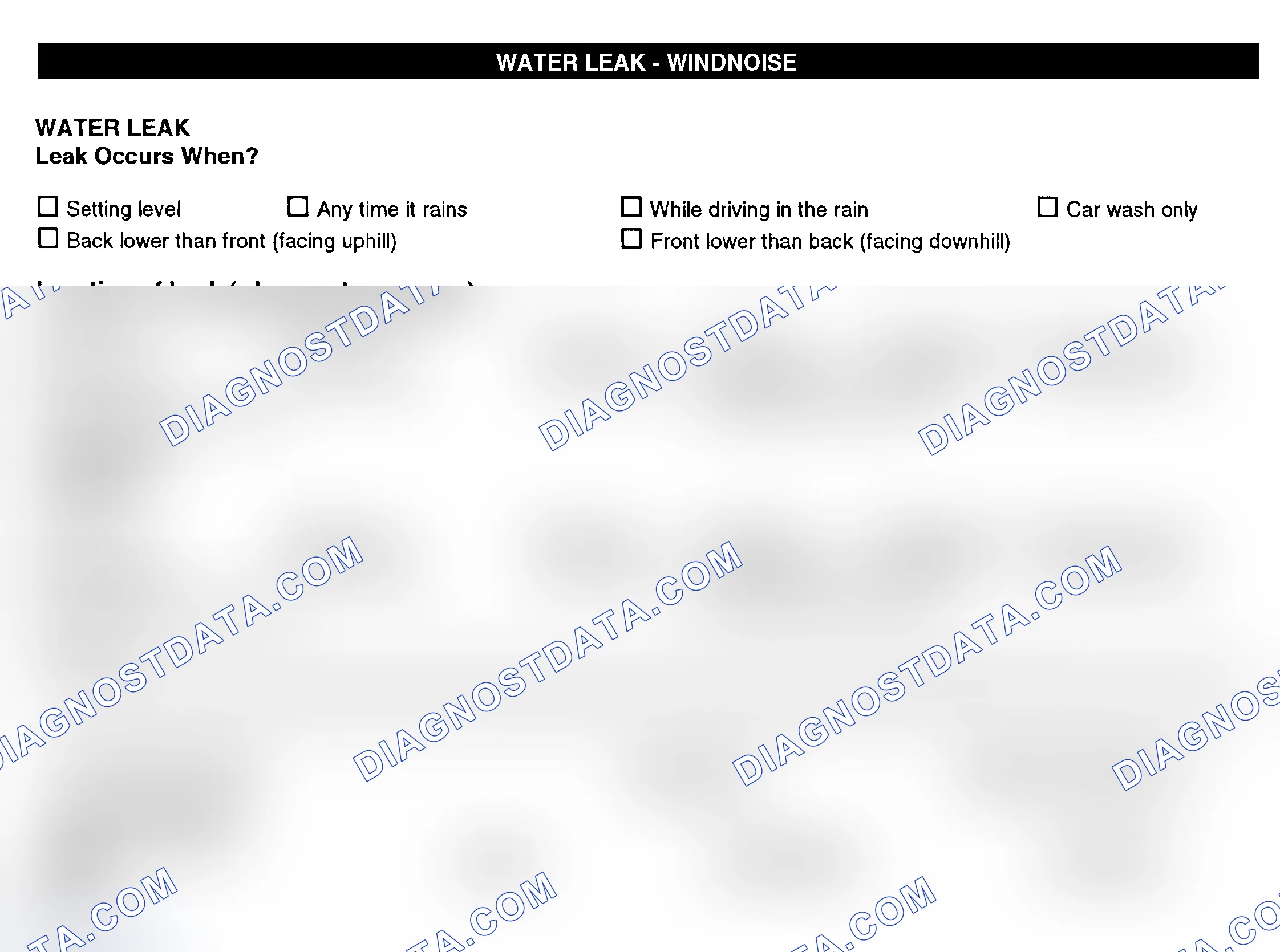 Scheme 12: Water Leak & Wind Noise