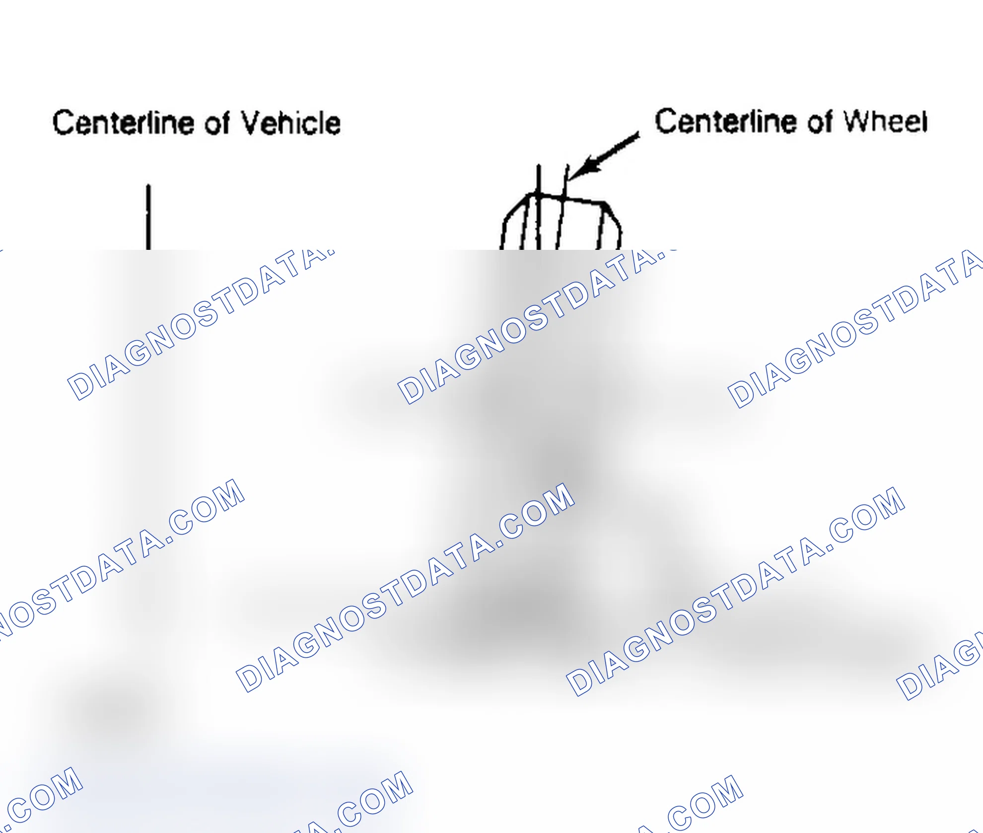 Scheme 3: Determining Camber Angle