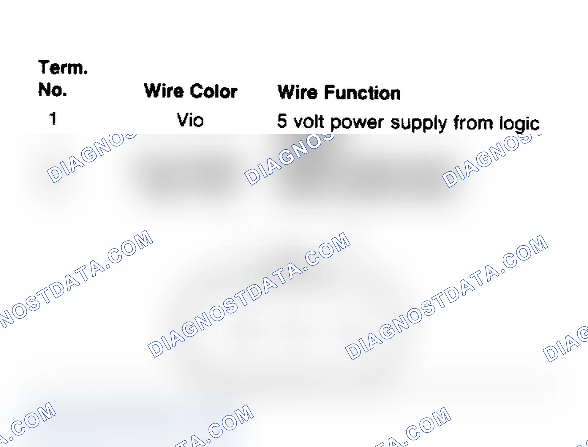Scheme 35: MAP Sensor Connector Terminal Identification