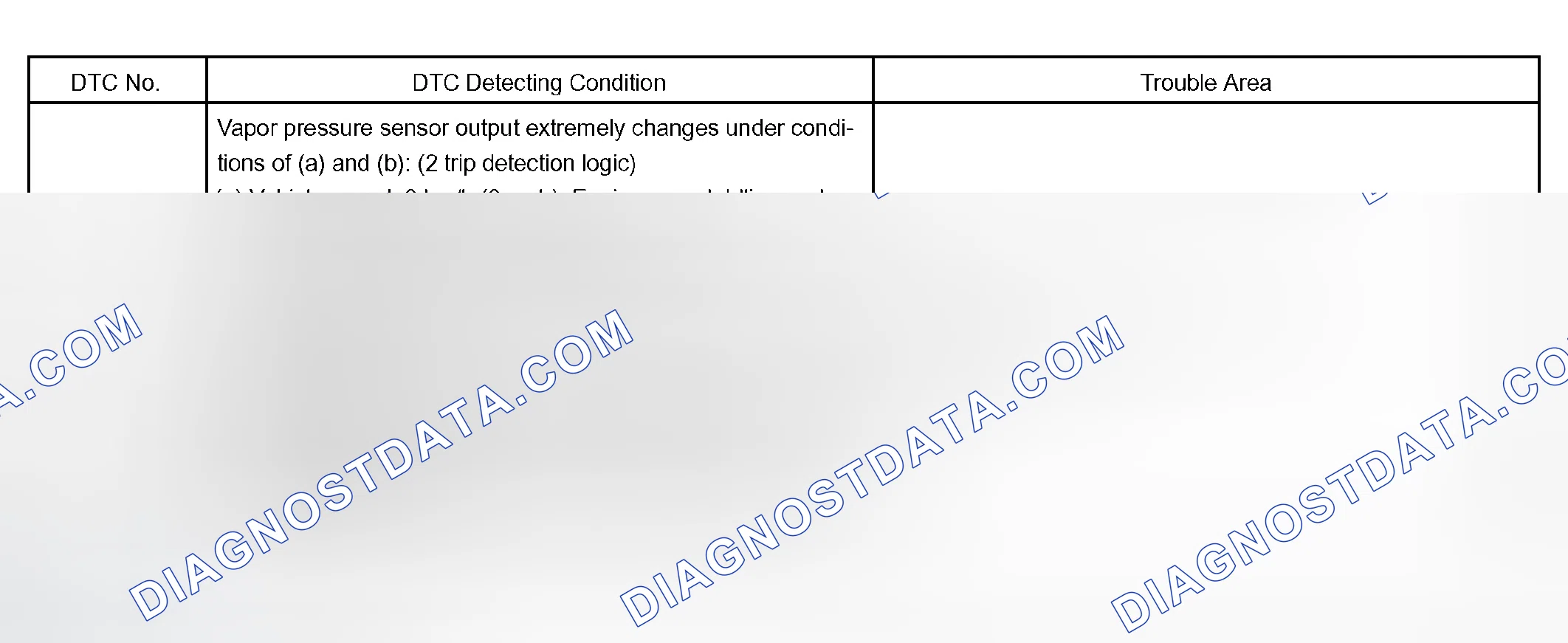 Scheme 23: MONITOR DESCRIPTION