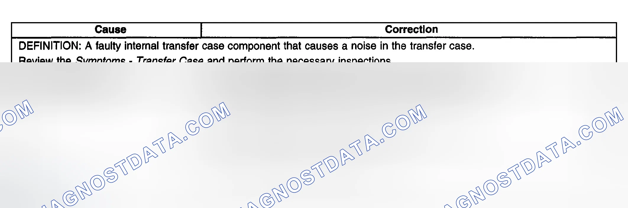 Scheme 106: Transfer Case Growl Or Grinding Noise