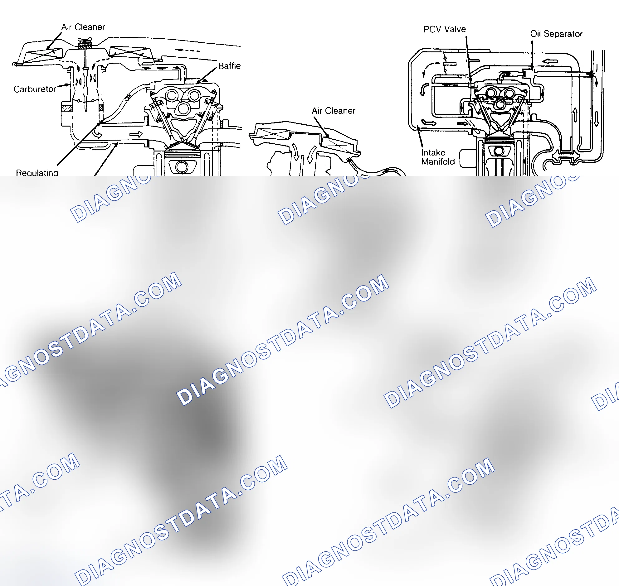 Scheme 52: GENERAL MOTORS