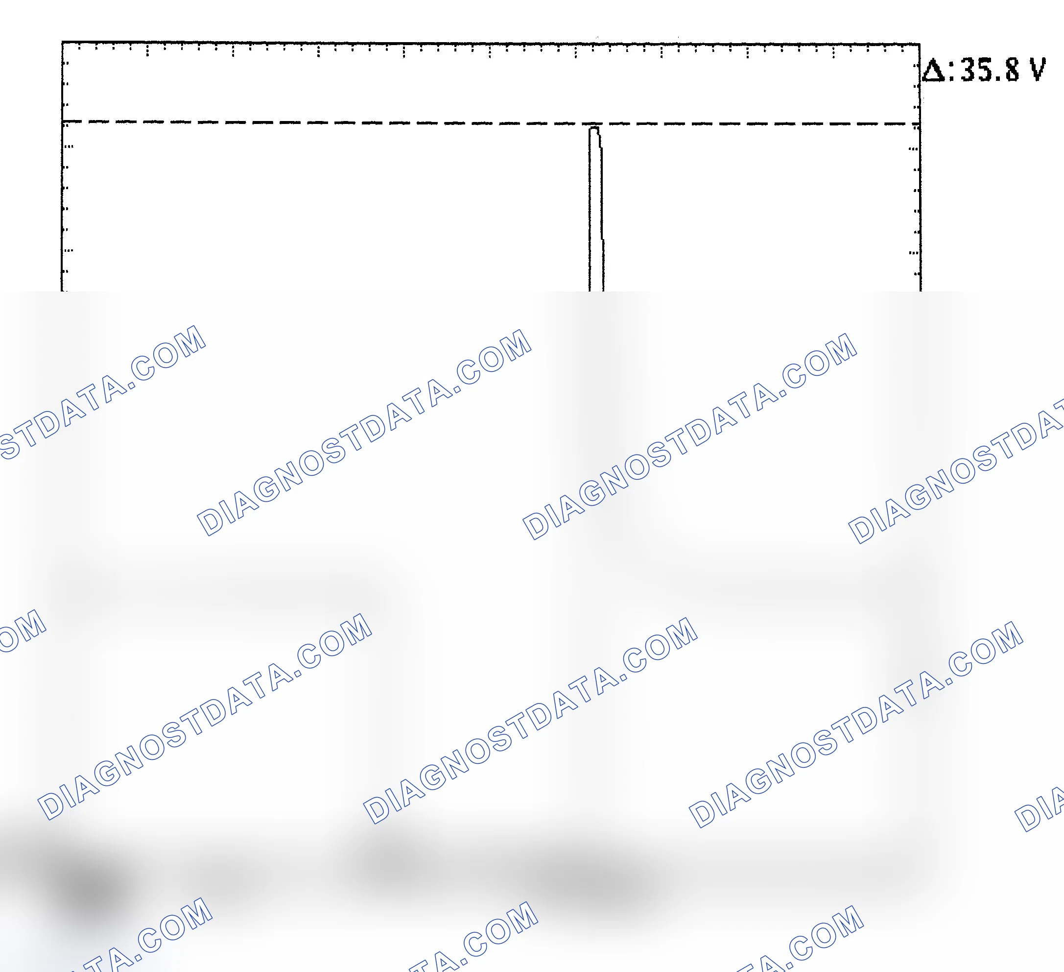 Scheme 28: Injector Bank - Known Good - Voltage Pattern