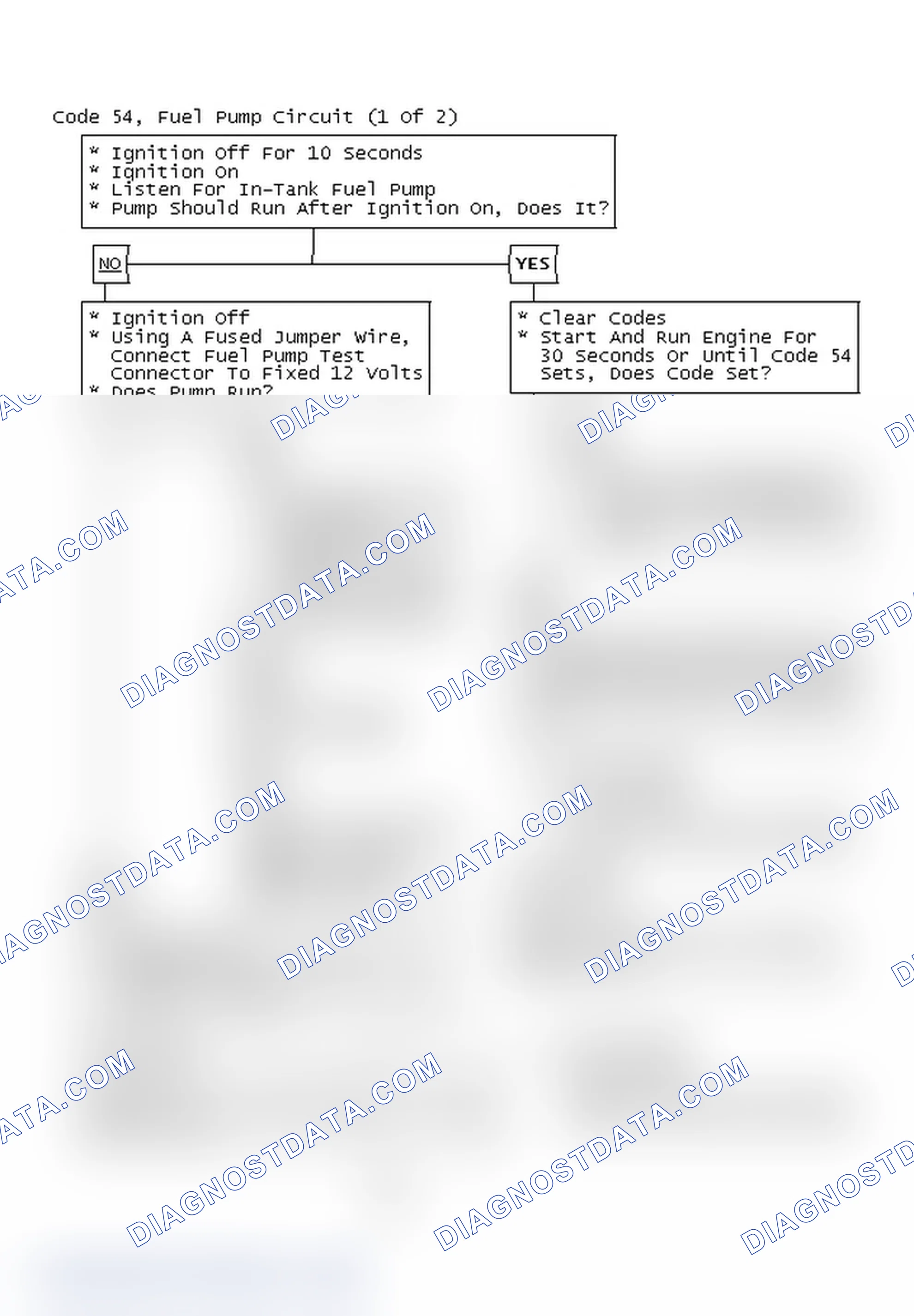 Scheme 80: Code 54, Fuel Pump Circuit (1 Of 2)