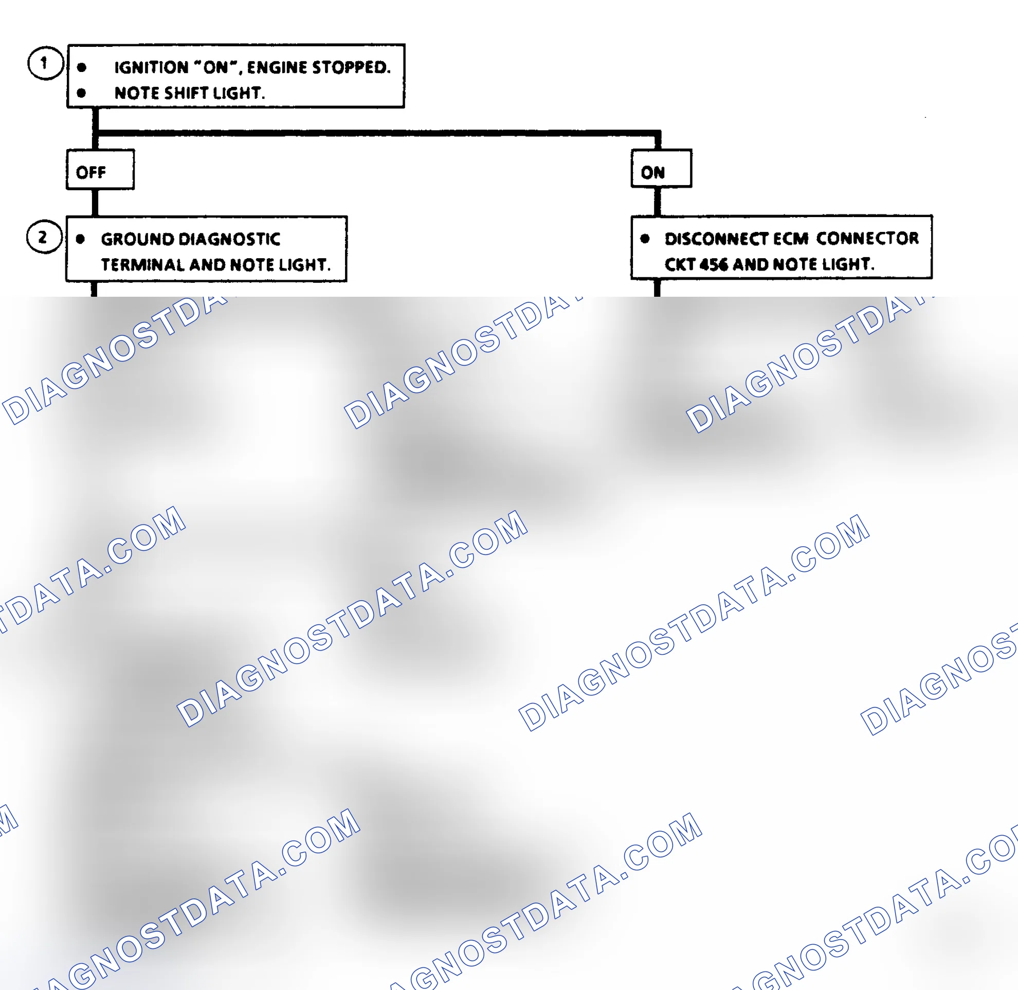 Scheme 141: Chart C8B, Fuel Injection (TBI) Manual Transaxle Shift Light