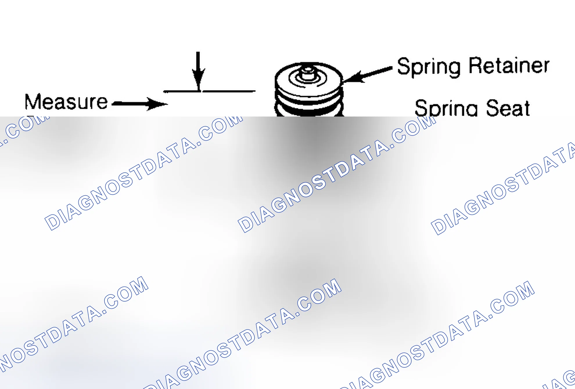 Scheme 21: Measuring Valve Spring Installed Height