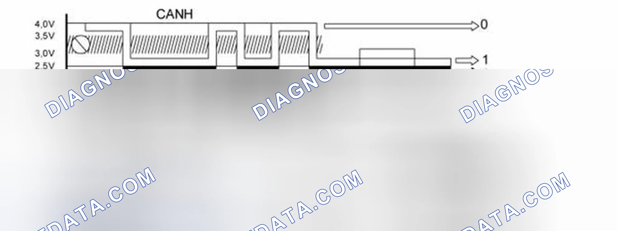 Scheme 487: CABLES, CAN H AND CAN L