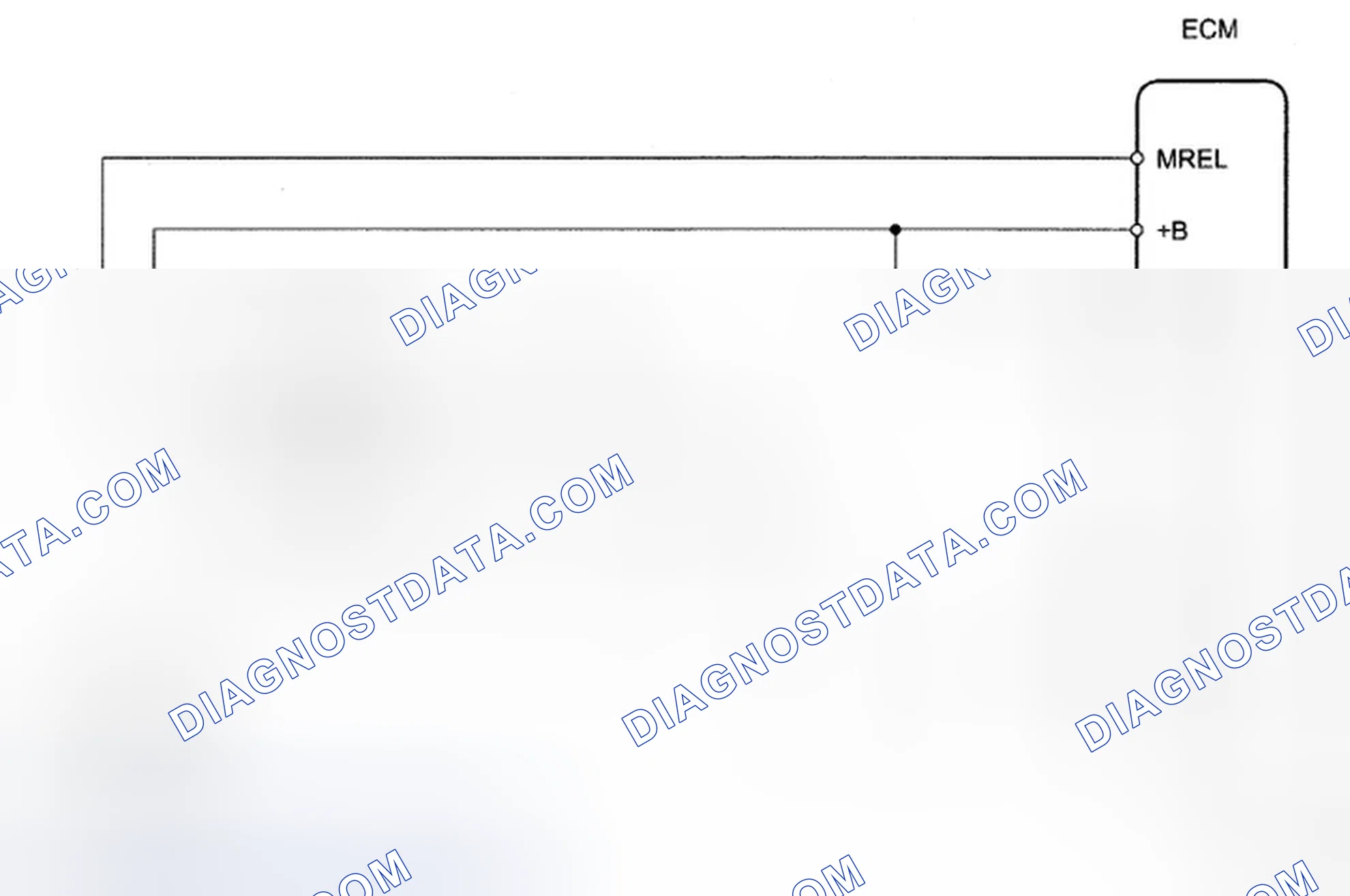 Scheme 8: Identifying ECM Communication - Wiring Diagram