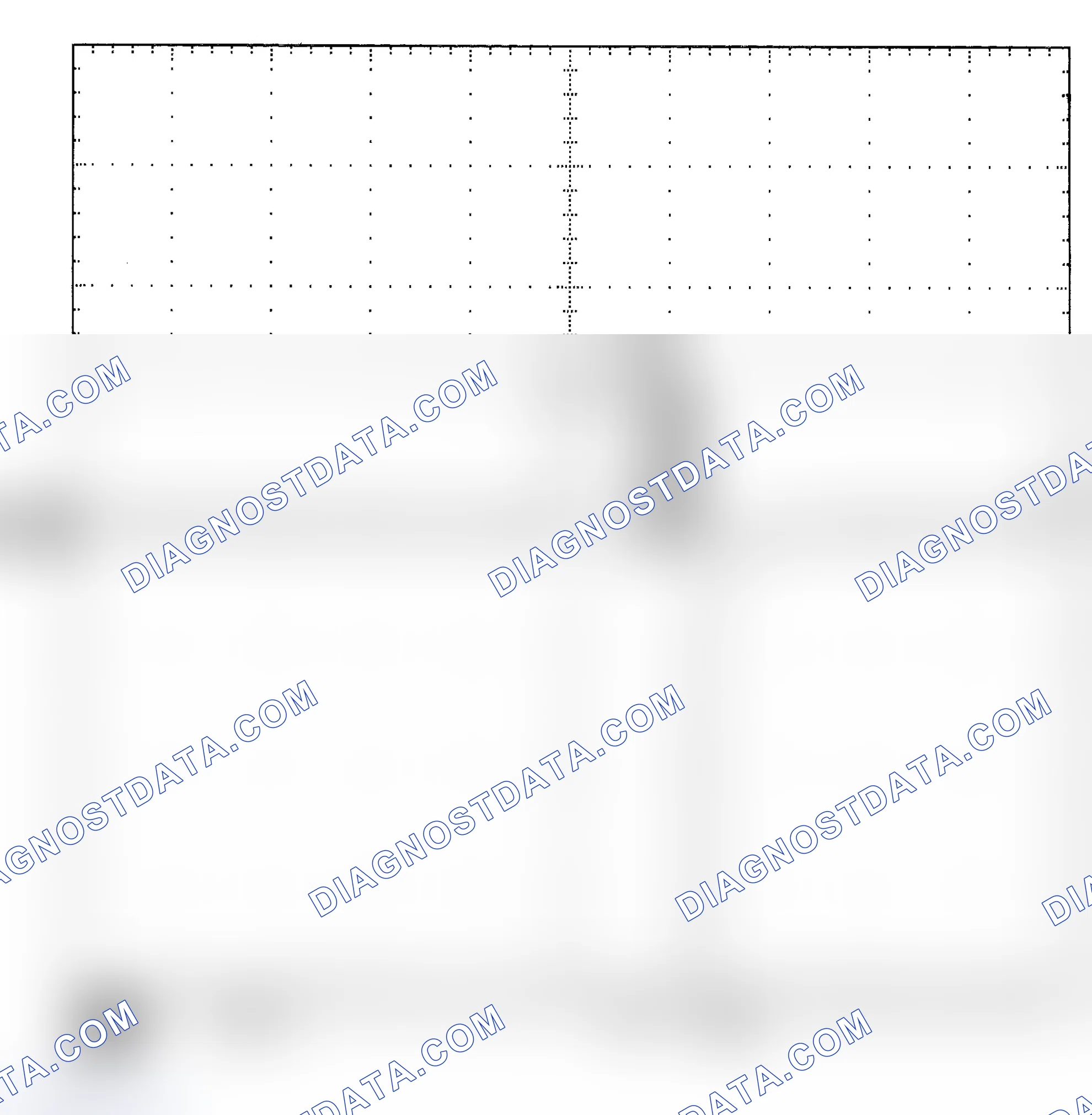 Scheme 25: Single Injector - Known Good - Voltage Pattern