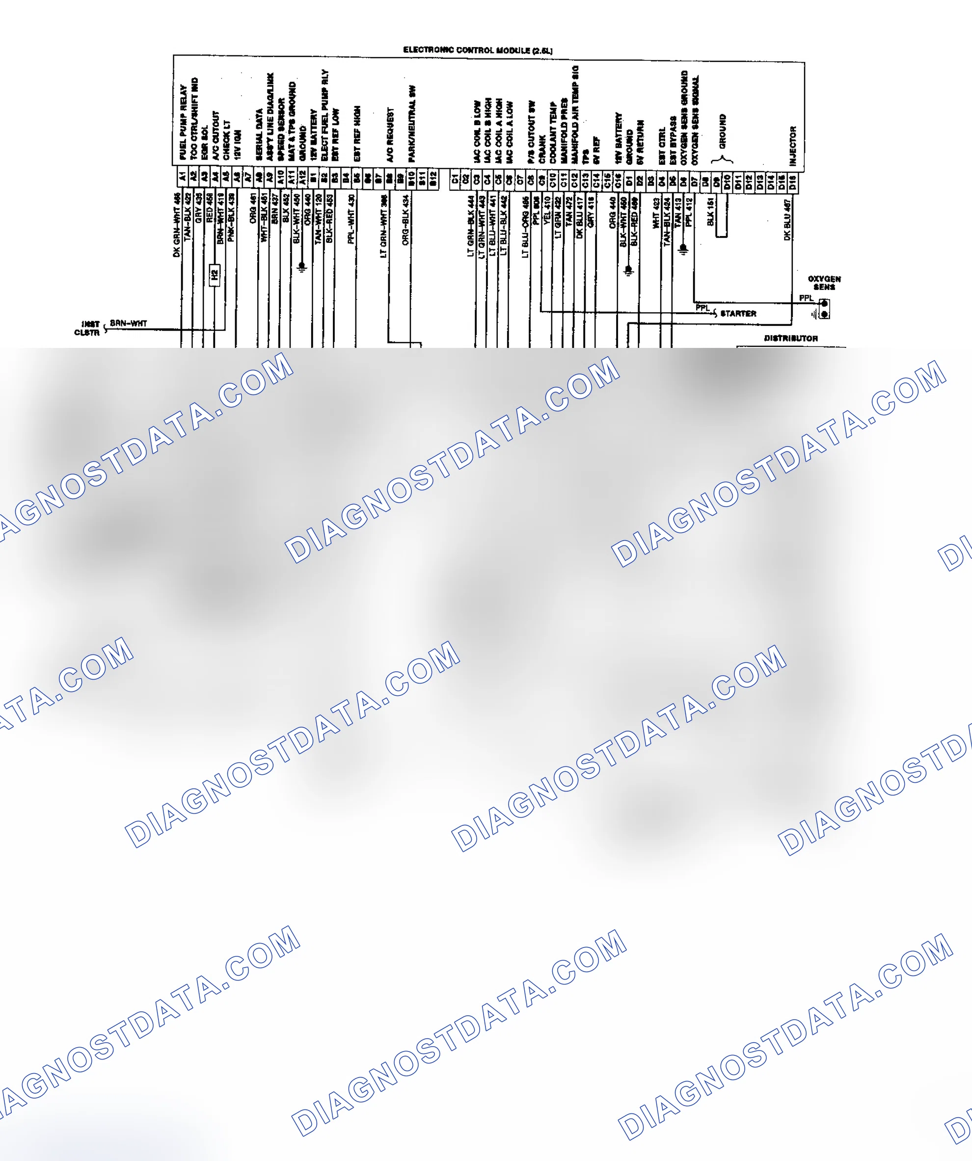 Scheme 17: Astro & Safari 2.5L TBI/CCC Wiring Diagram