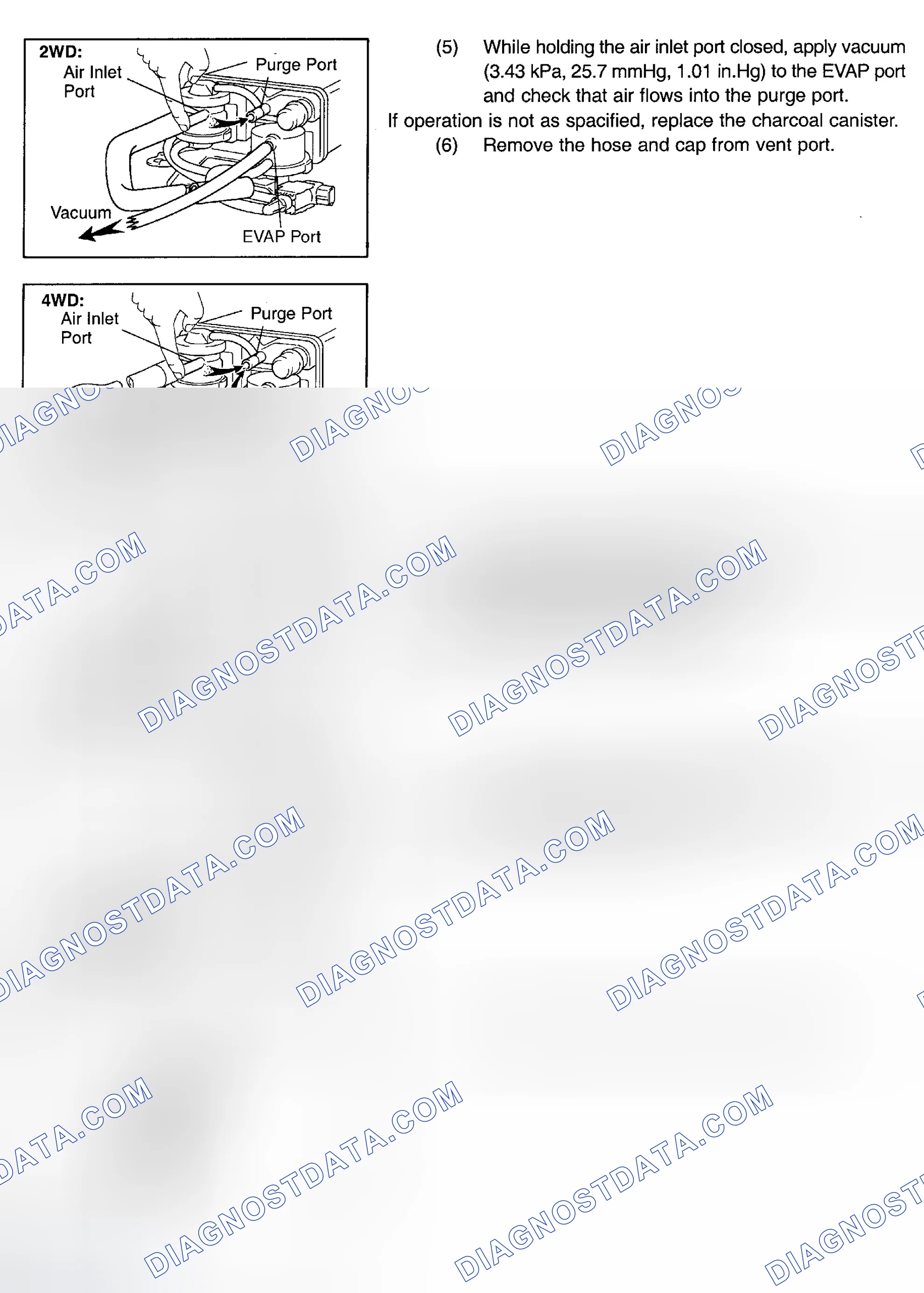 Scheme 789