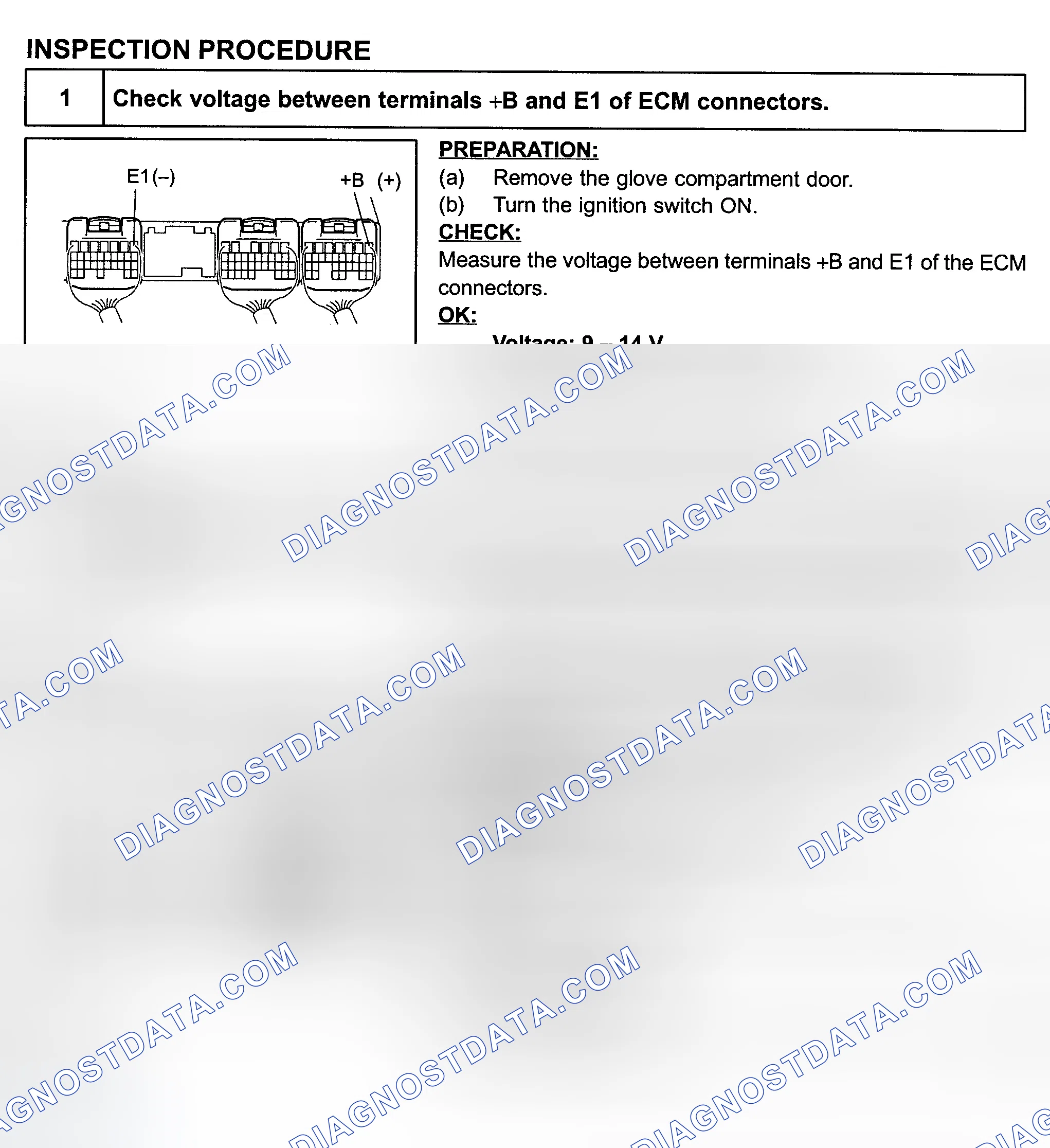 Scheme 367