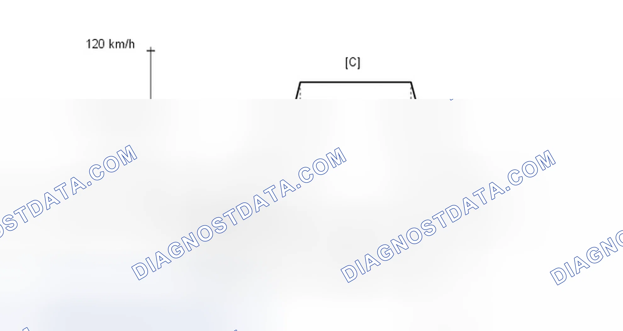 Scheme 167