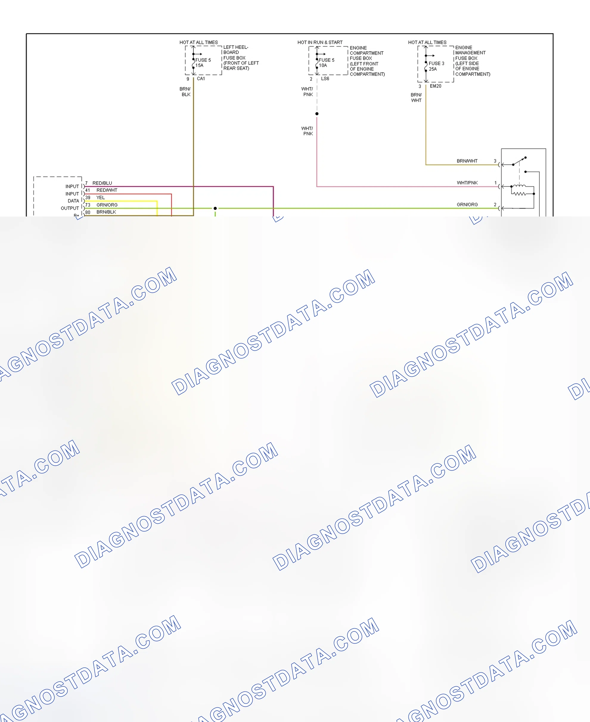 Scheme 4: Starting System Wiring Diagram (1999 XJR & XJ8)