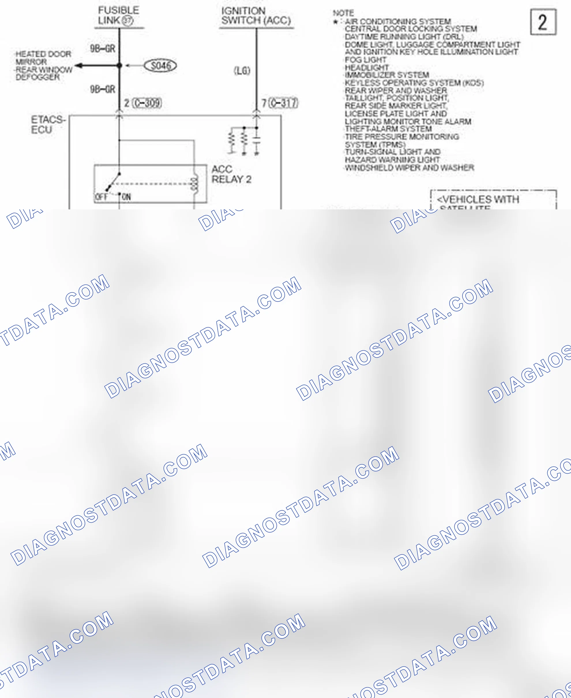 Scheme 908