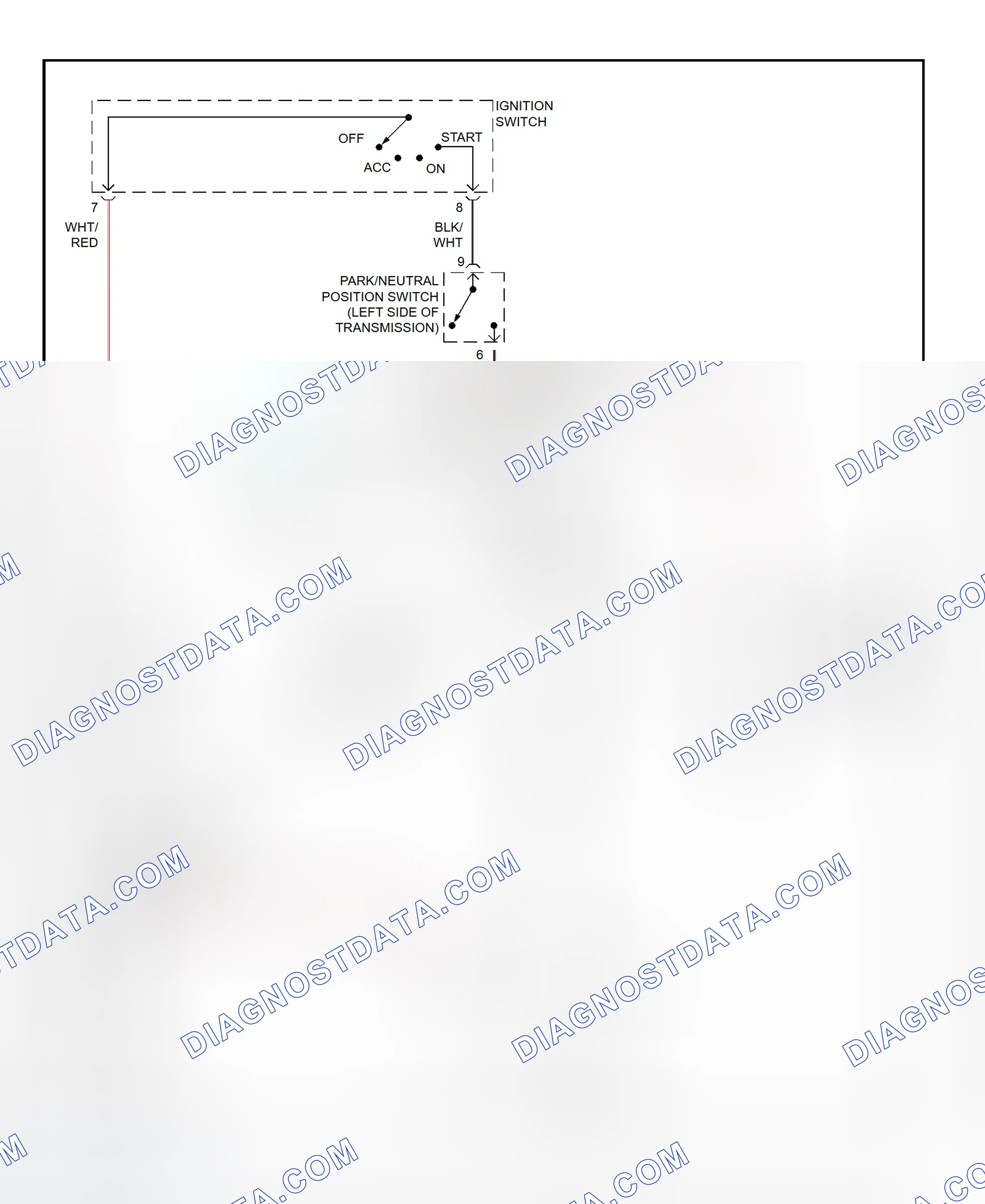 Fig. 28: Starting System Wiring Diagram (Land Cruiser)