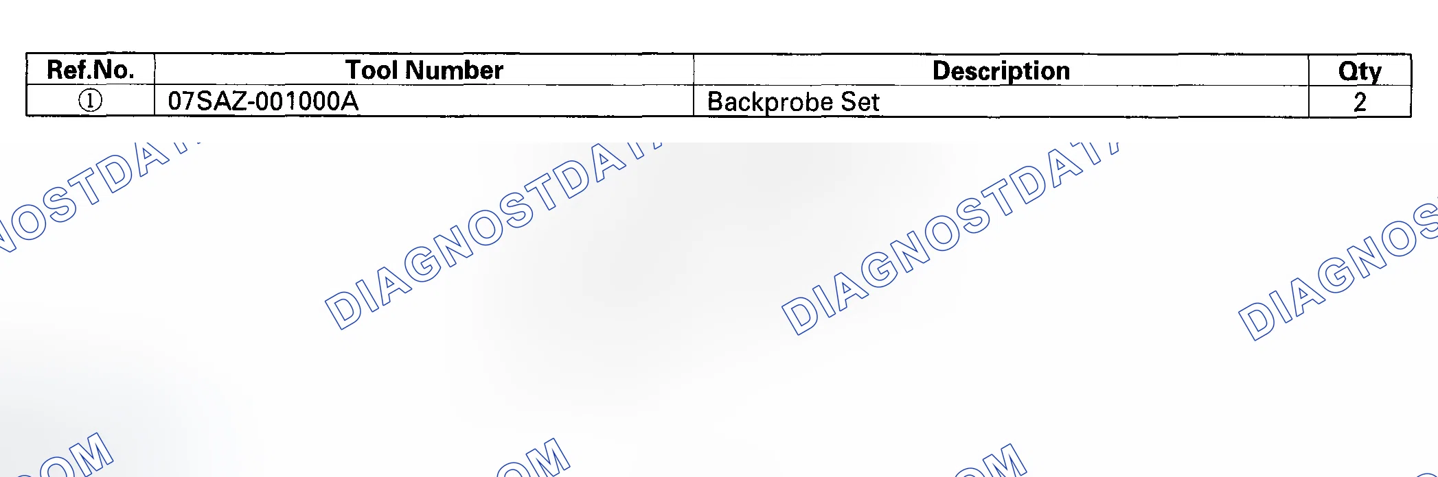 Scheme 13: Special Tools