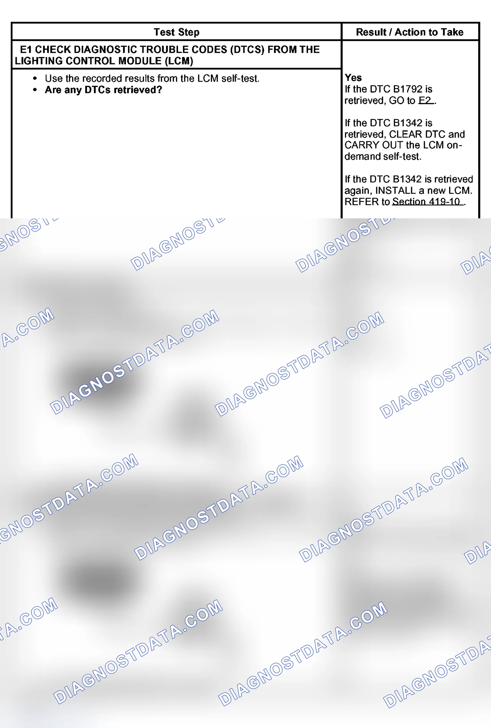 Scheme 13: PINPOINT TEST E: THE AUTOLAMPS ARE INOPERATIVE