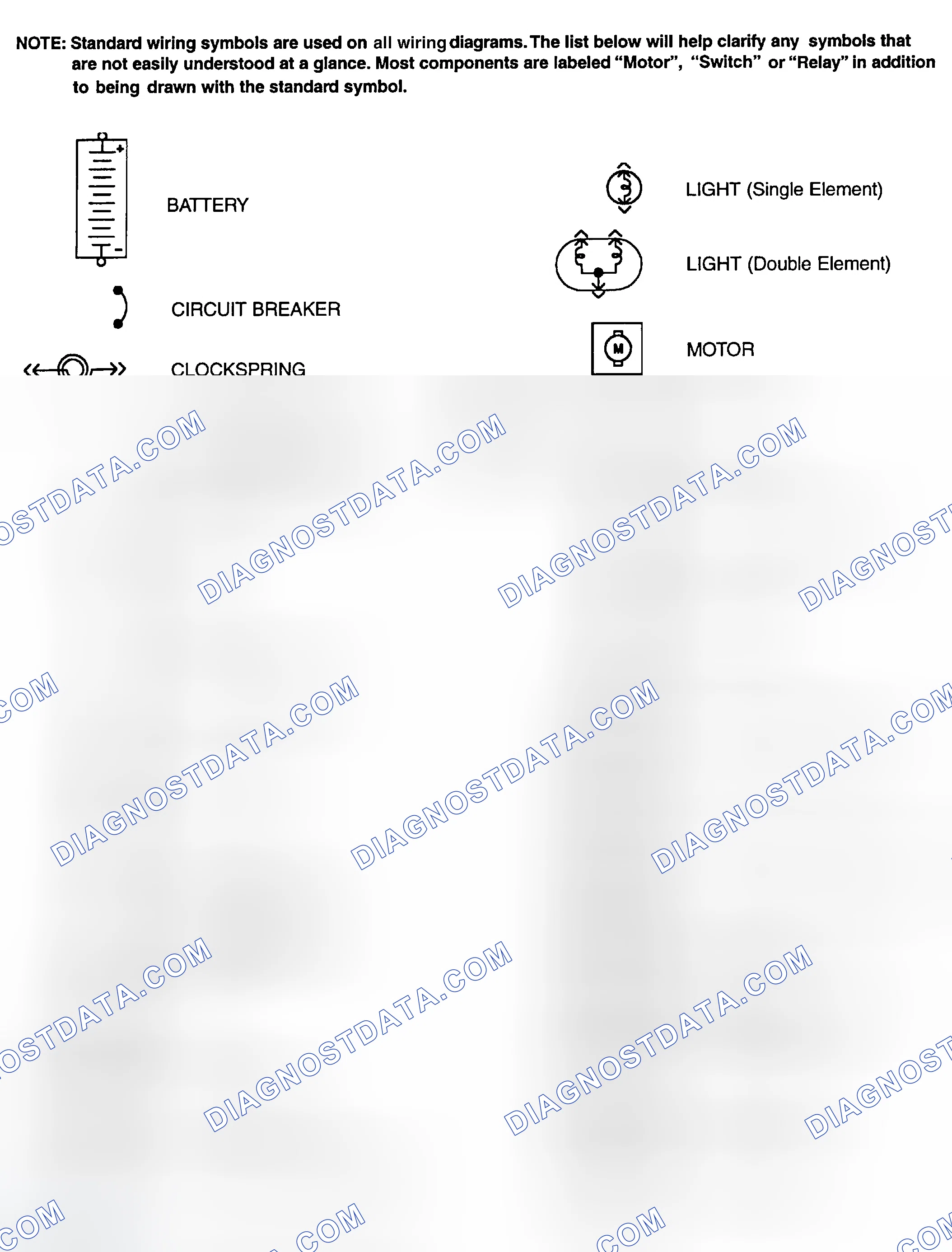 Scheme 1: Identifying Standard Wiring Diagram Symbols