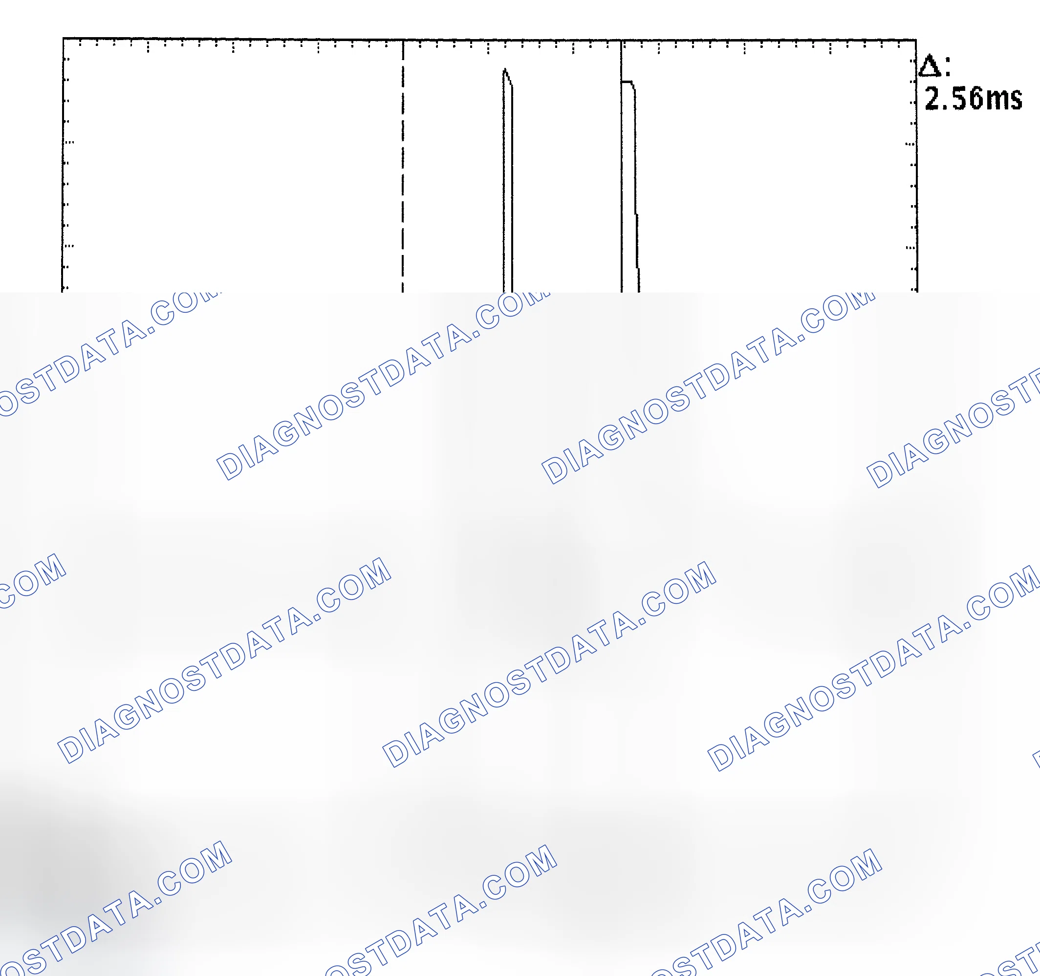 Scheme 27: Injector Bank - Known Good - Voltage Pattern