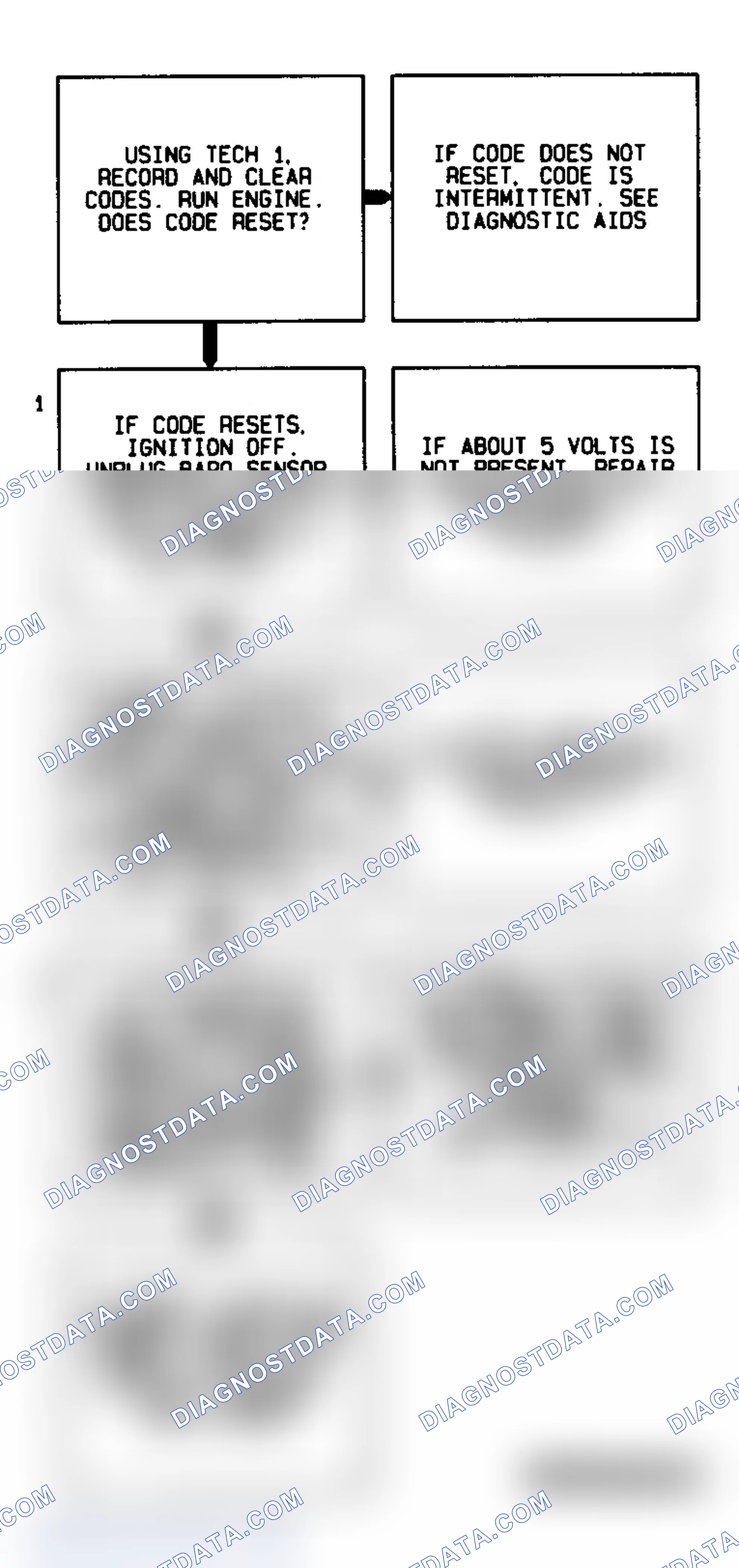 Scheme 512: DTCS 63/64 Flow Chart (4L80-E With TCM) Baro Sensor Circuit High/Low