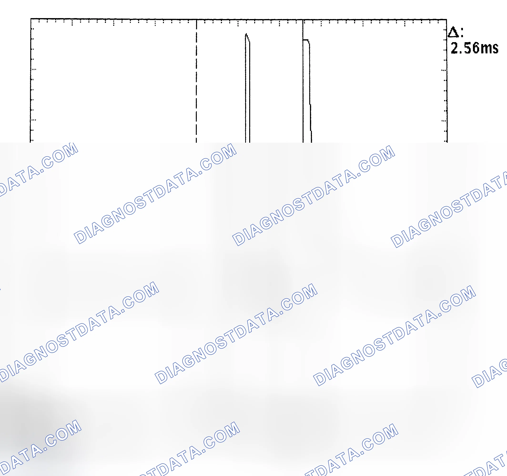 Scheme 27: Injector Bank - Known Good - Voltage Pattern
