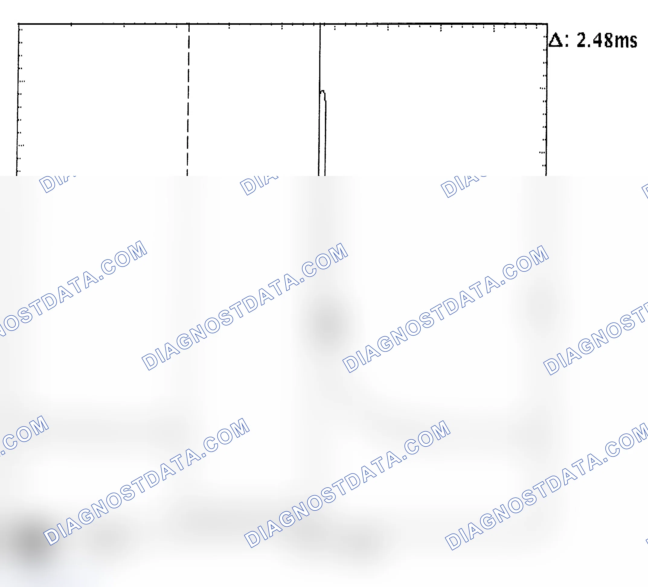 Scheme 24: Injector Bank - Known Good - Voltage Pattern