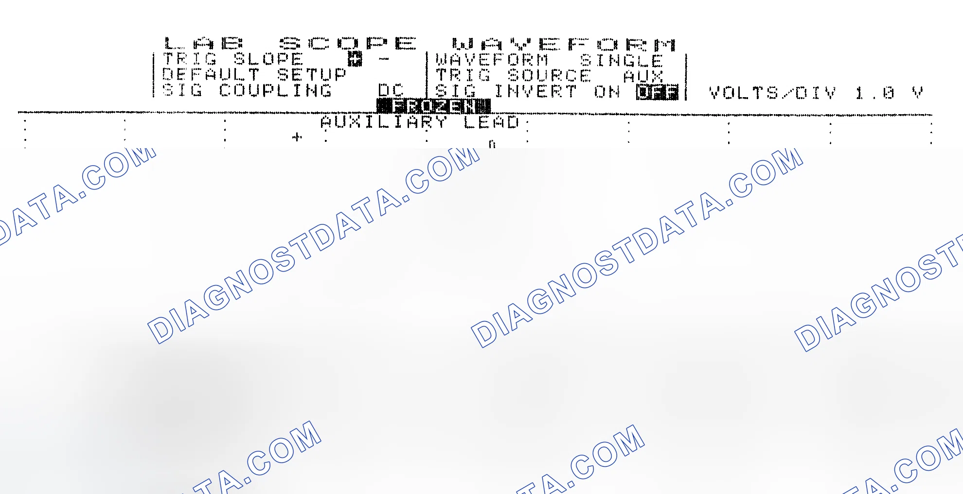 Scheme 19: Single Injector w/Excessive Current Flow - Current Pattern