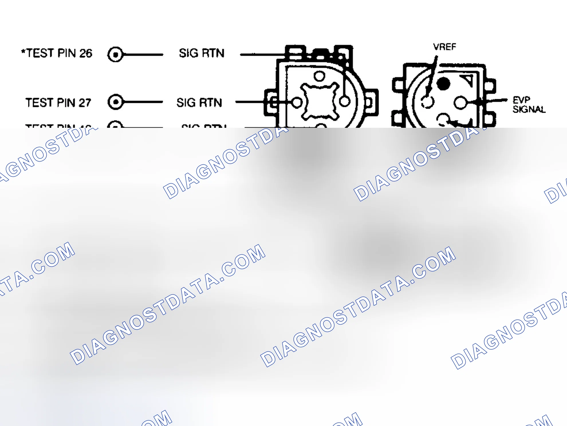 Scheme 36: EGR Valve Position (EVP) Sensor & EGR Valve Regulator (EVR) Solenoid Ckts & Connectors