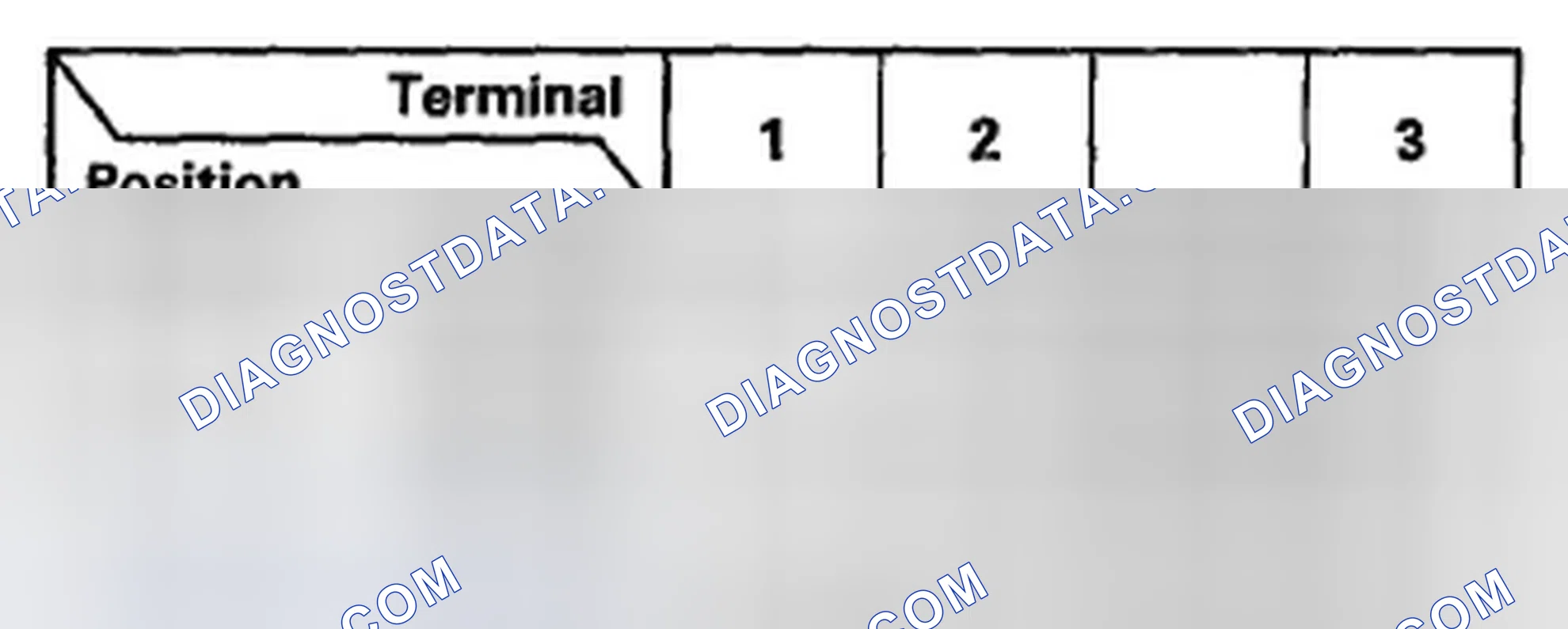 Scheme 7