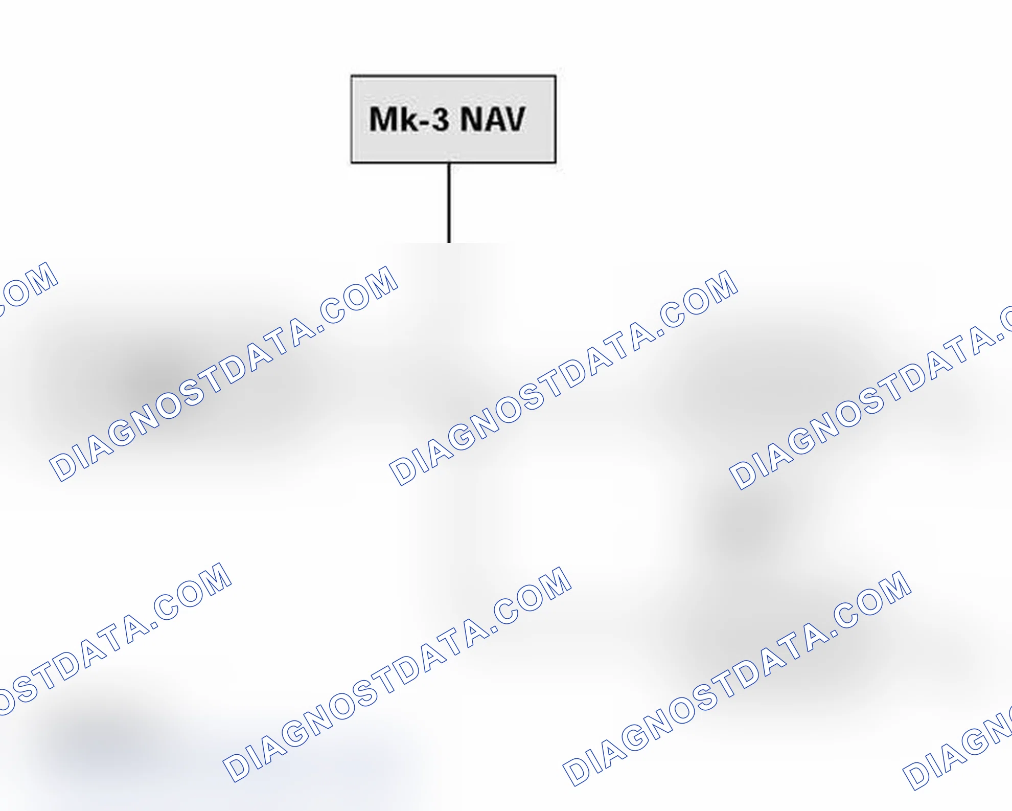 Scheme 11: Reverse Gear Input