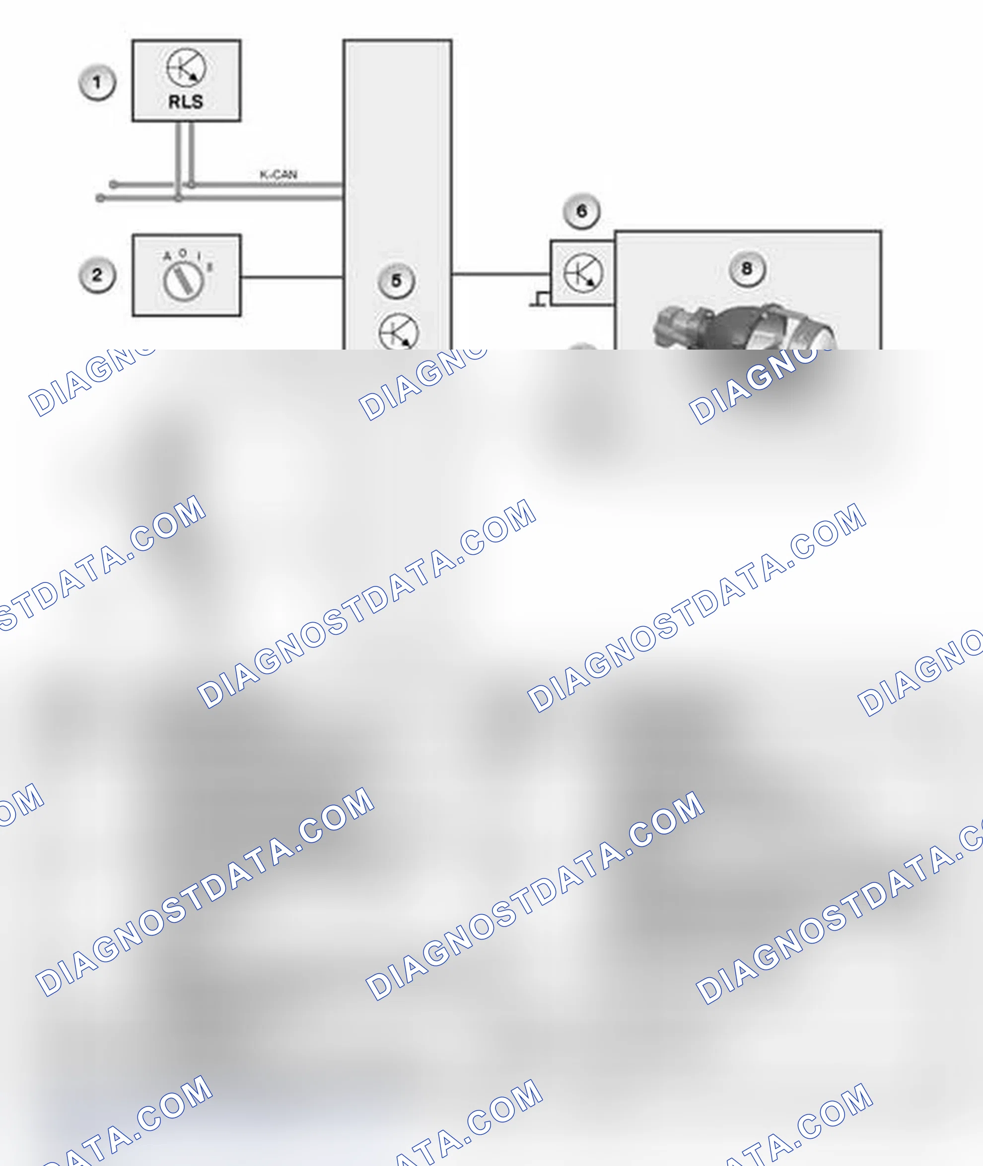 Scheme 65