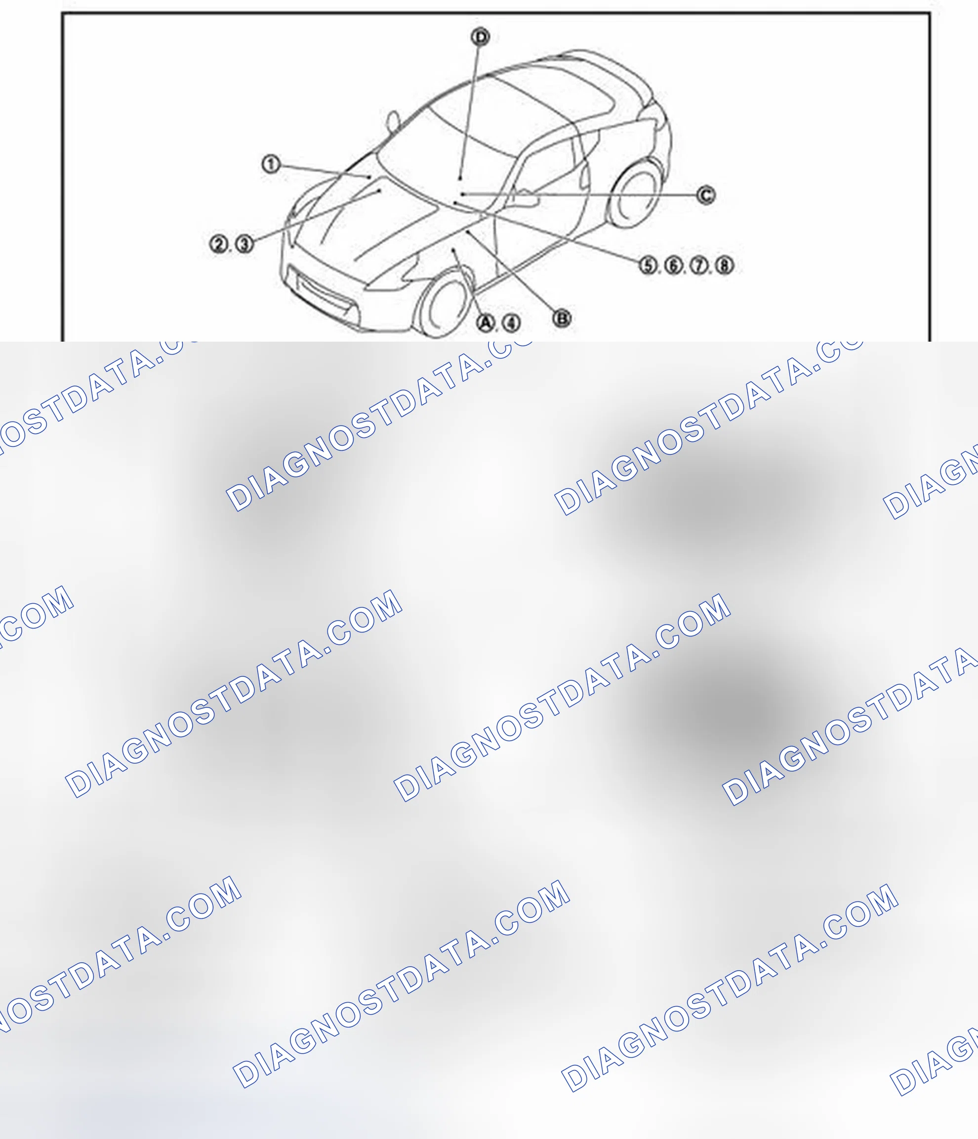 Scheme 20: SHIFT PATTERN : Component Parts Location