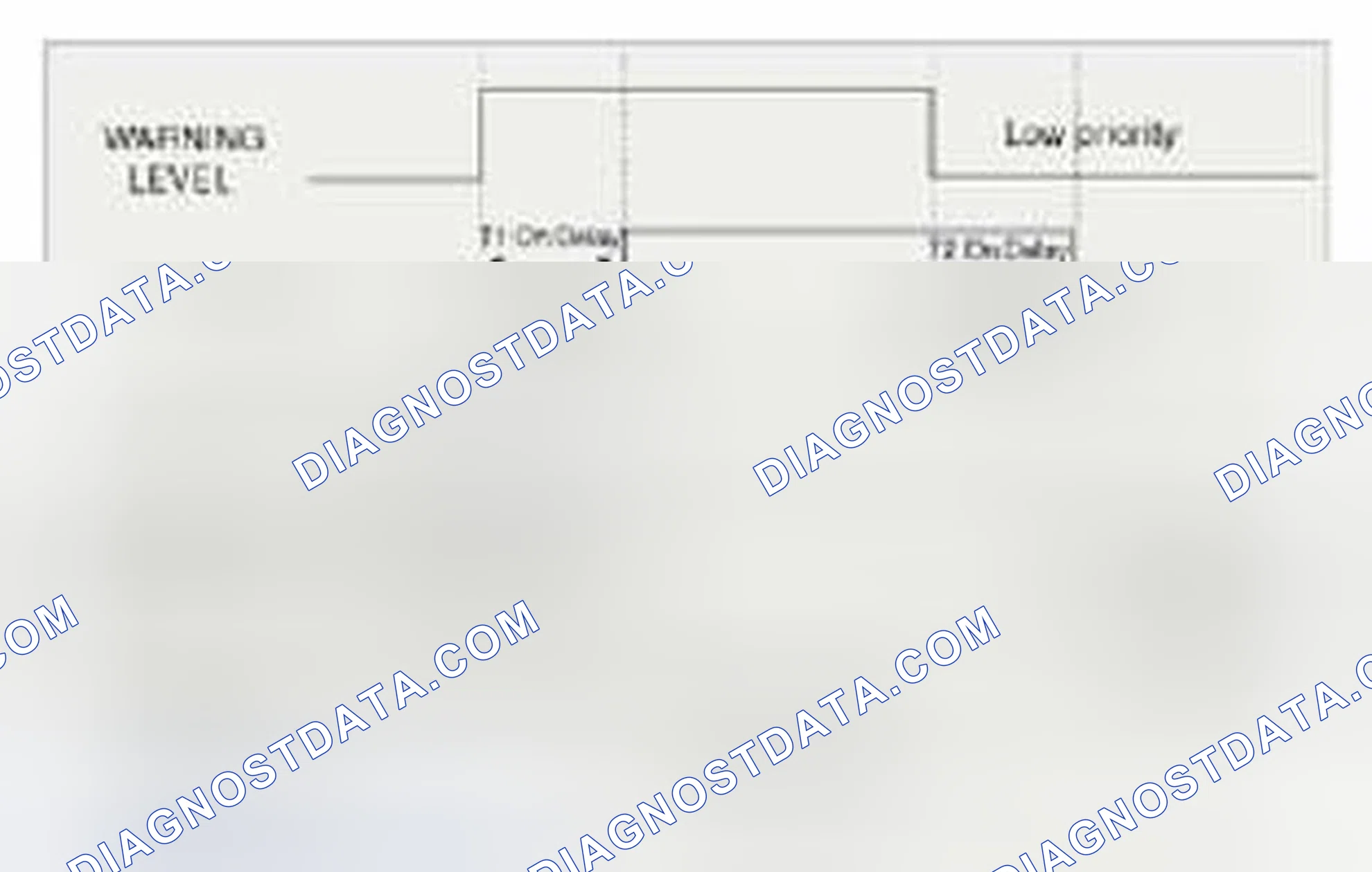 Scheme 2: Alarm Output Specification Classified By Distance Between Sensors