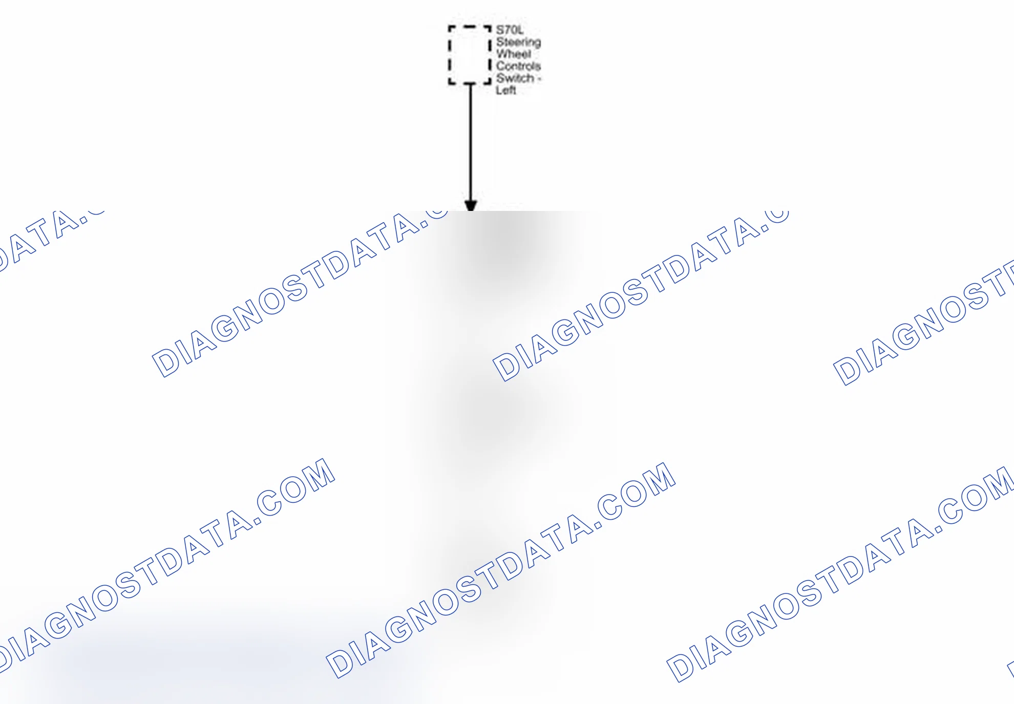 Scheme 2: Steering Wheel Controls Block Diagram