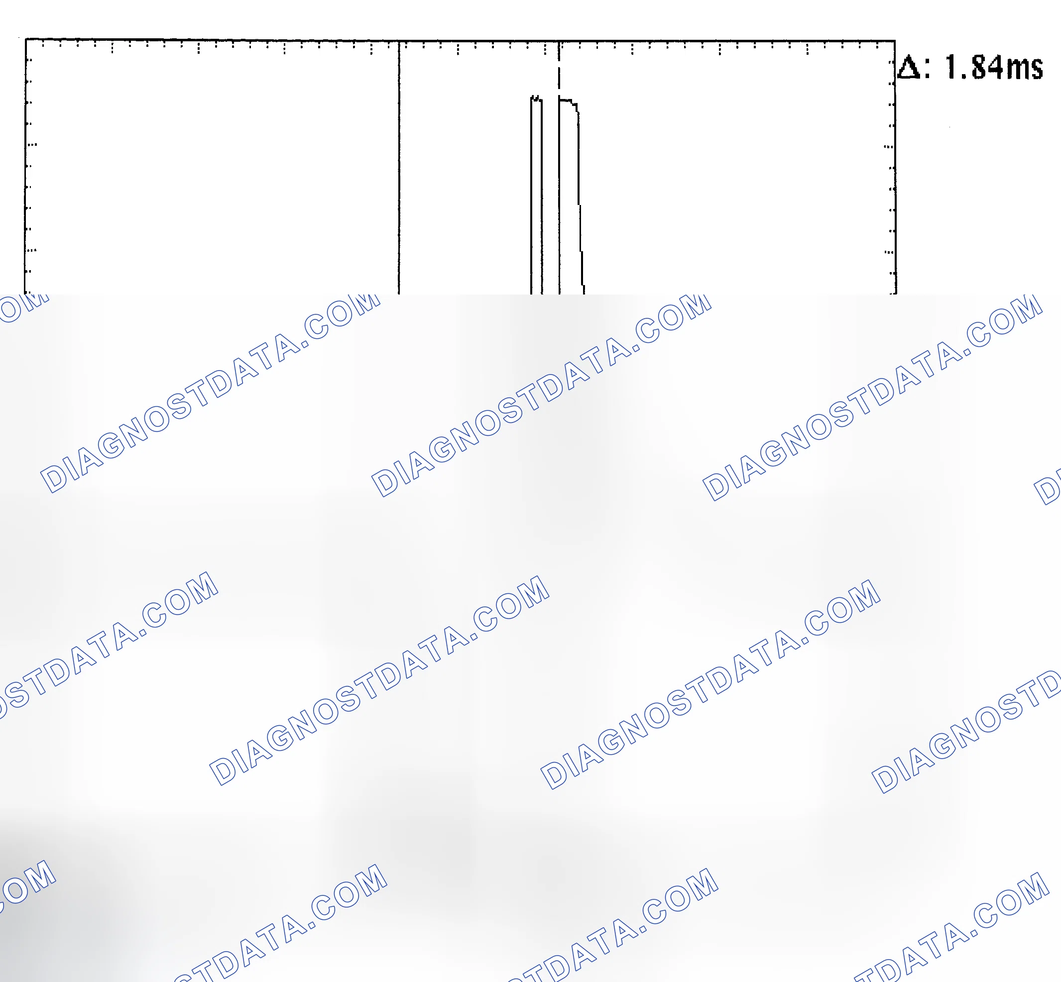 Scheme 29: Single Injector - Known Good - Voltage Pattern