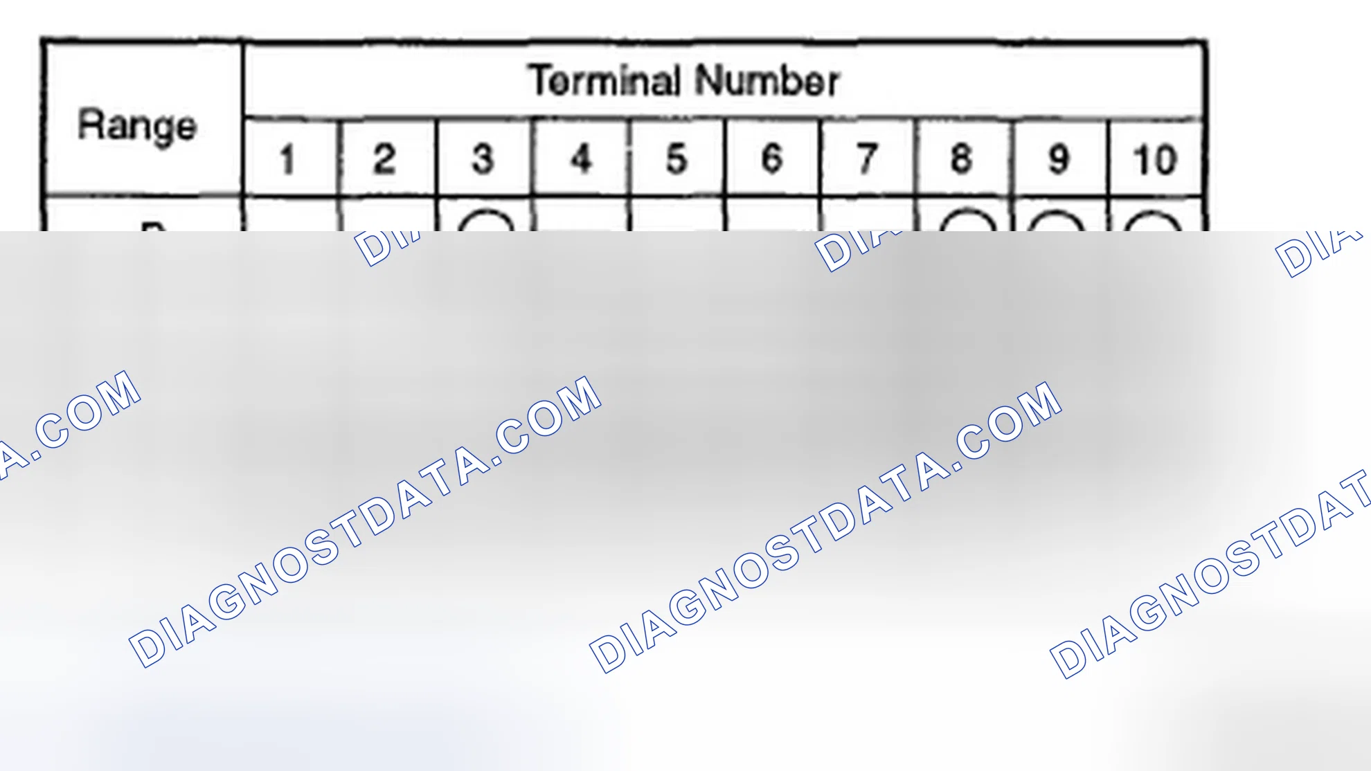 Scheme 133: INHIBITOR SWITCH-CONTINUITY CHECK (SPORTS MODE)