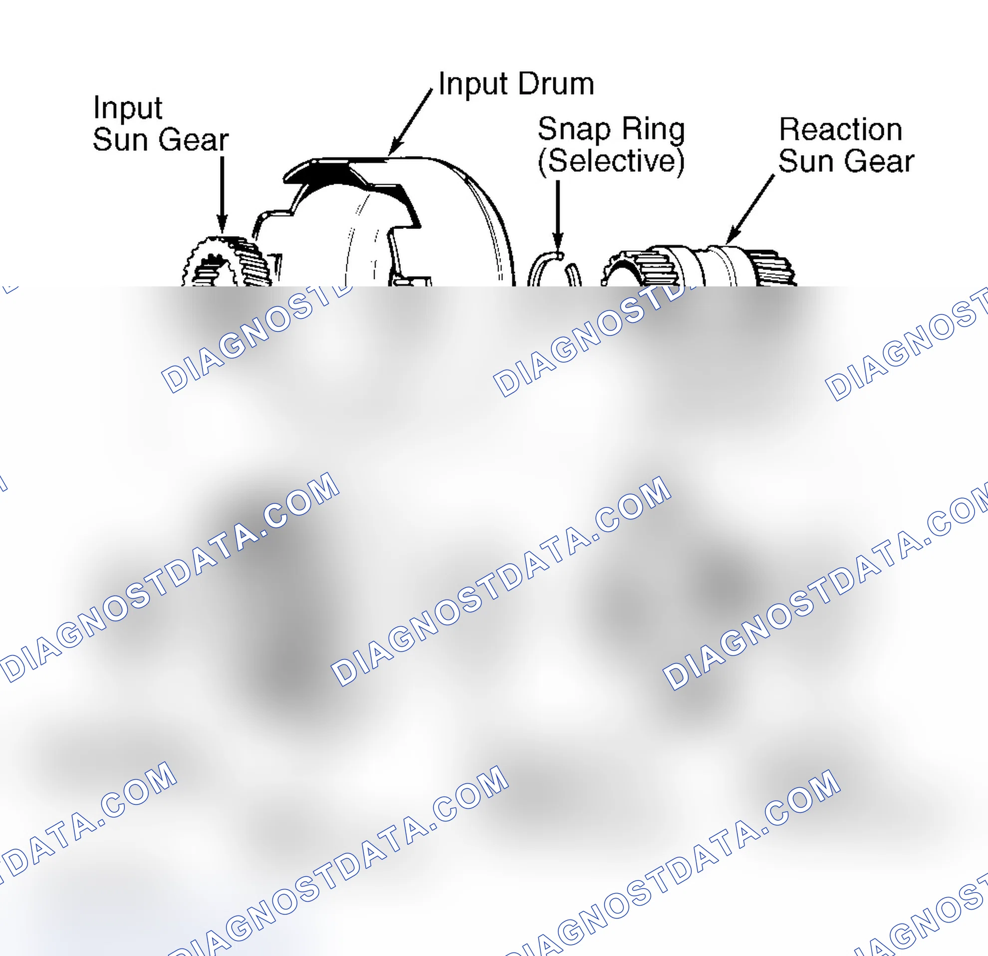 Scheme 22: Inspection