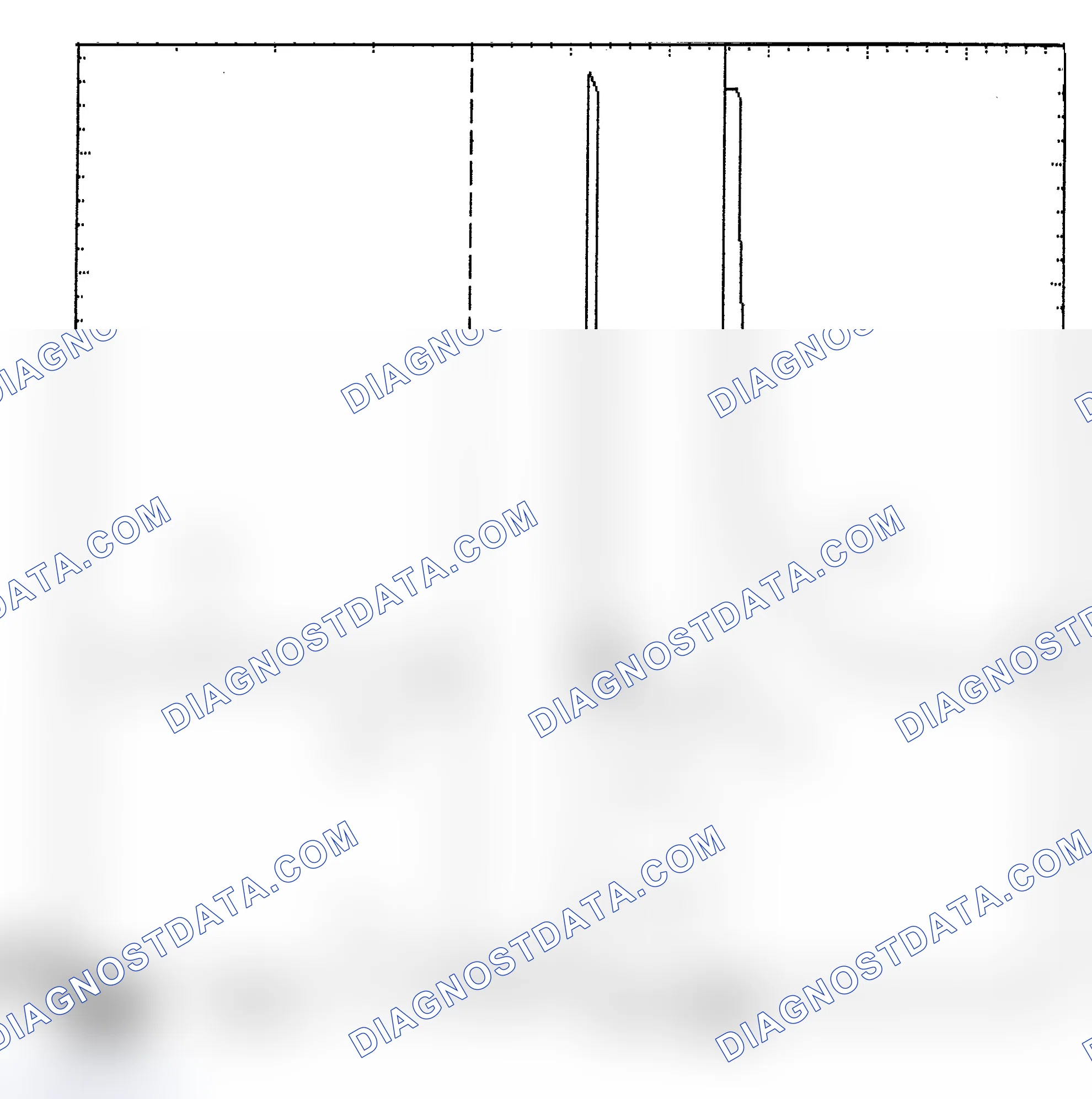 Scheme 6: Identifying Current Controlled Type Injector Pattern