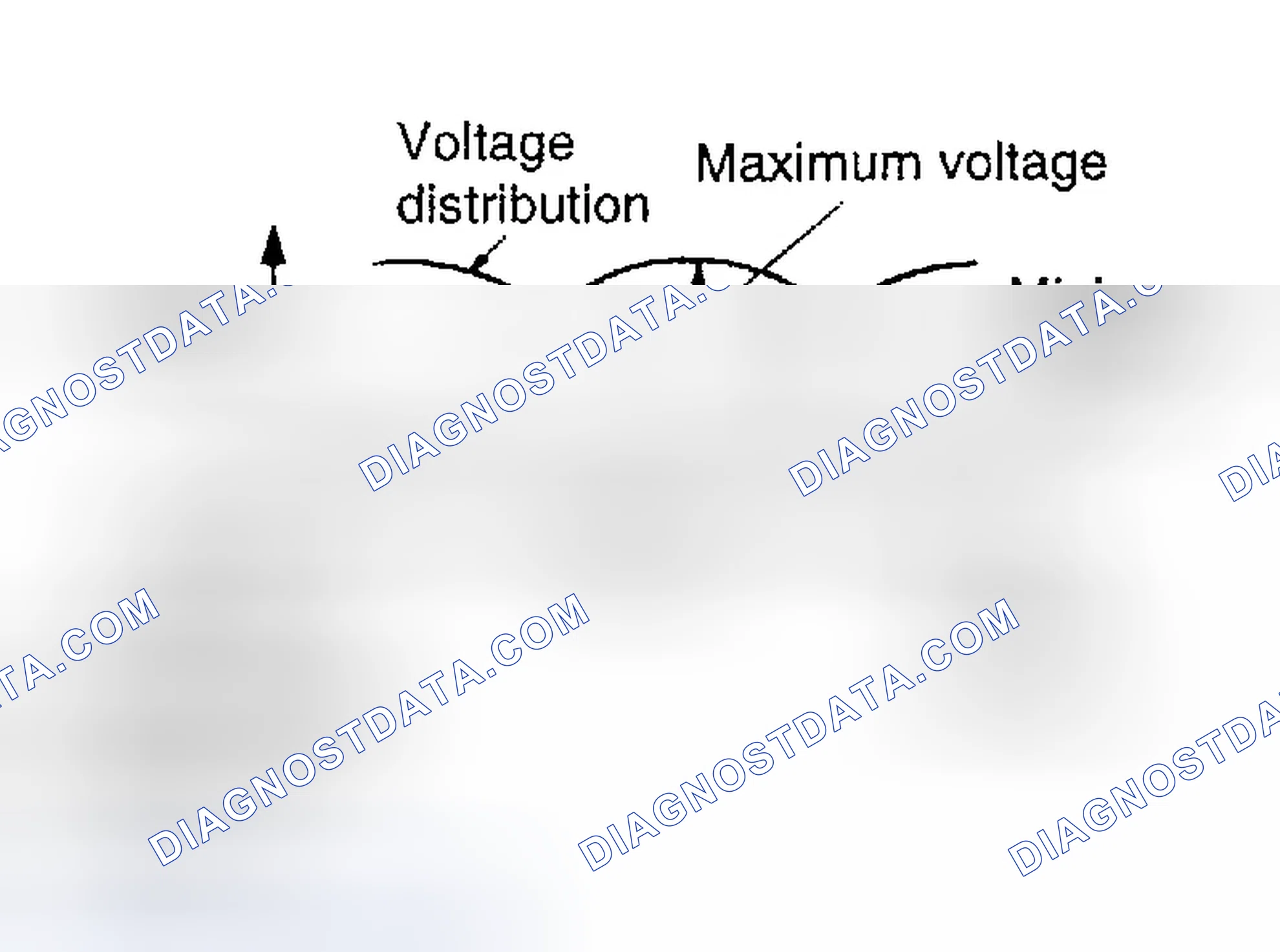 Scheme 6