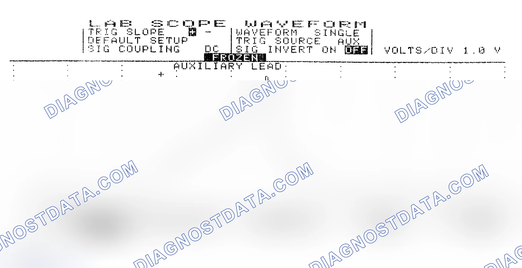 Scheme 19: Single Injector w/Excessive Current Flow - Current Pattern