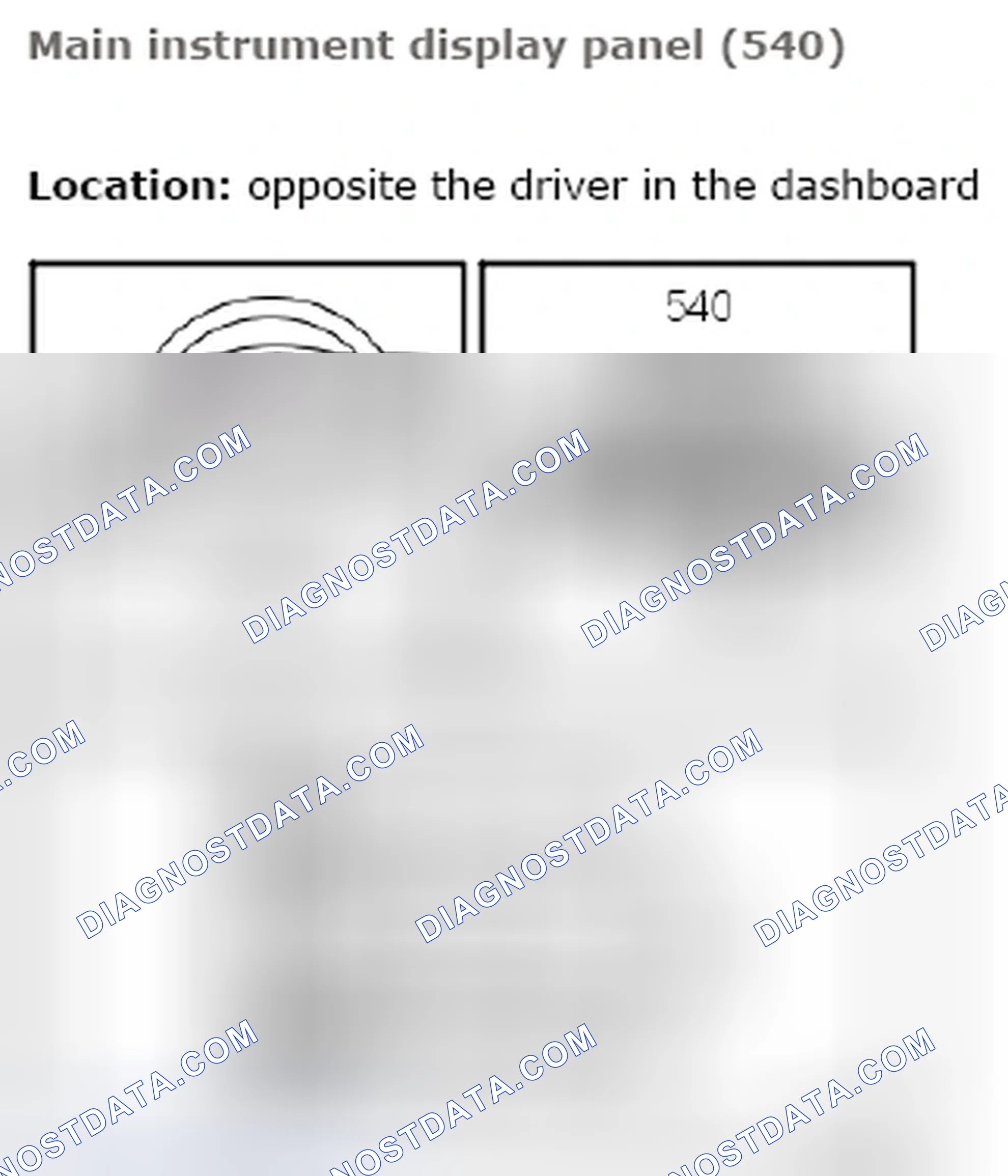 Scheme 979