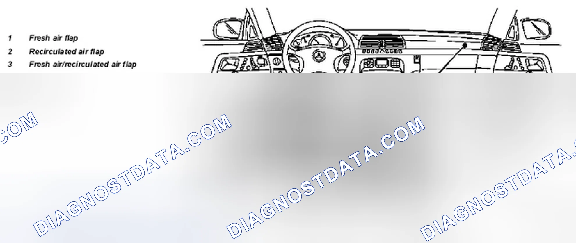 Scheme 107: Identifying Fresh Air/Recirculated Air Flap Location - Model 220
