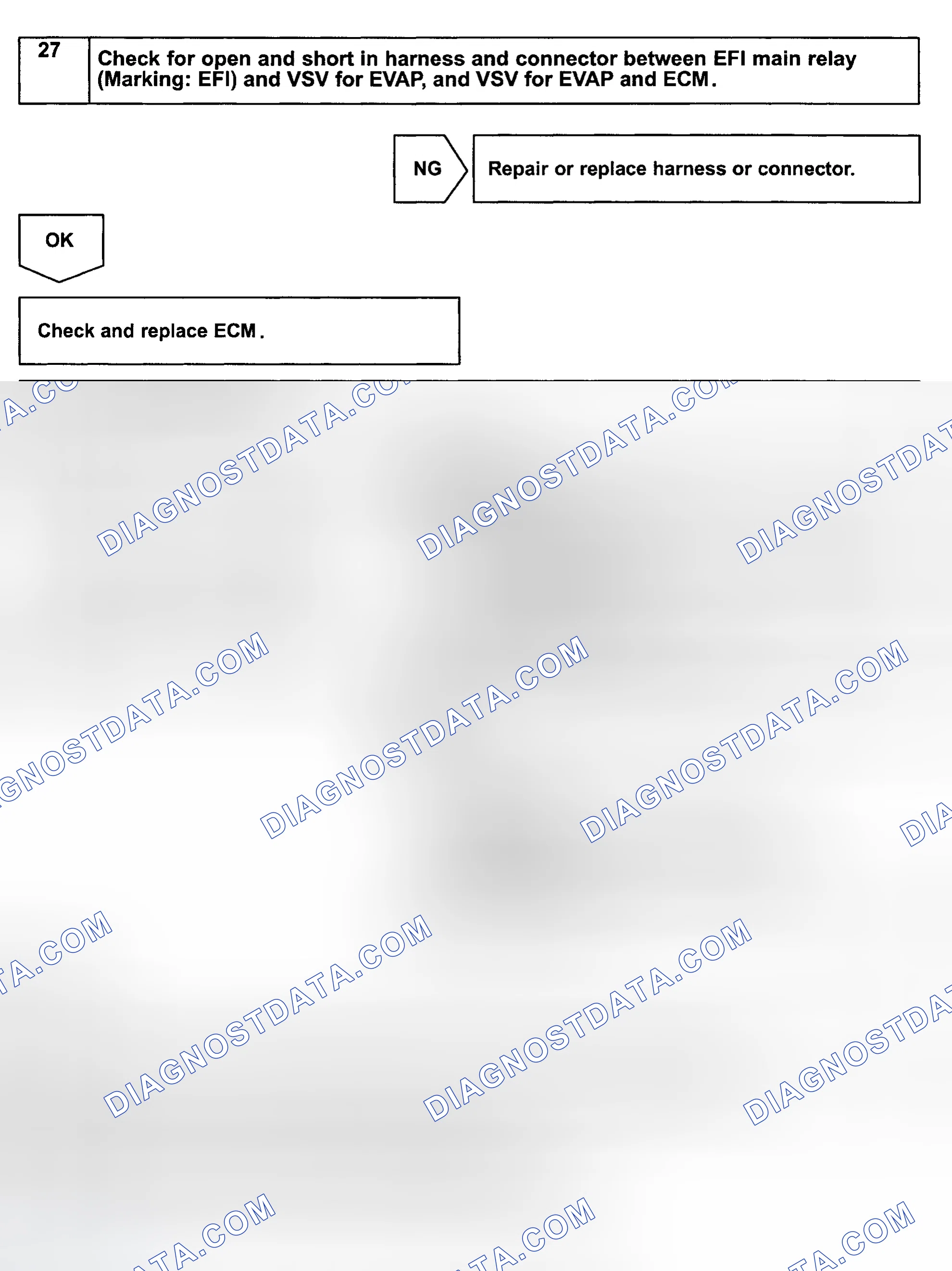 Scheme 140